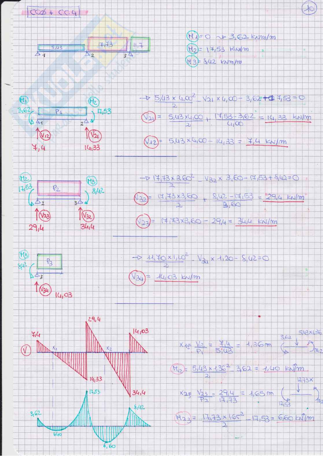 Esercitazione Tesina Calcestruzzo CLS - Laboratorio Pag. 11