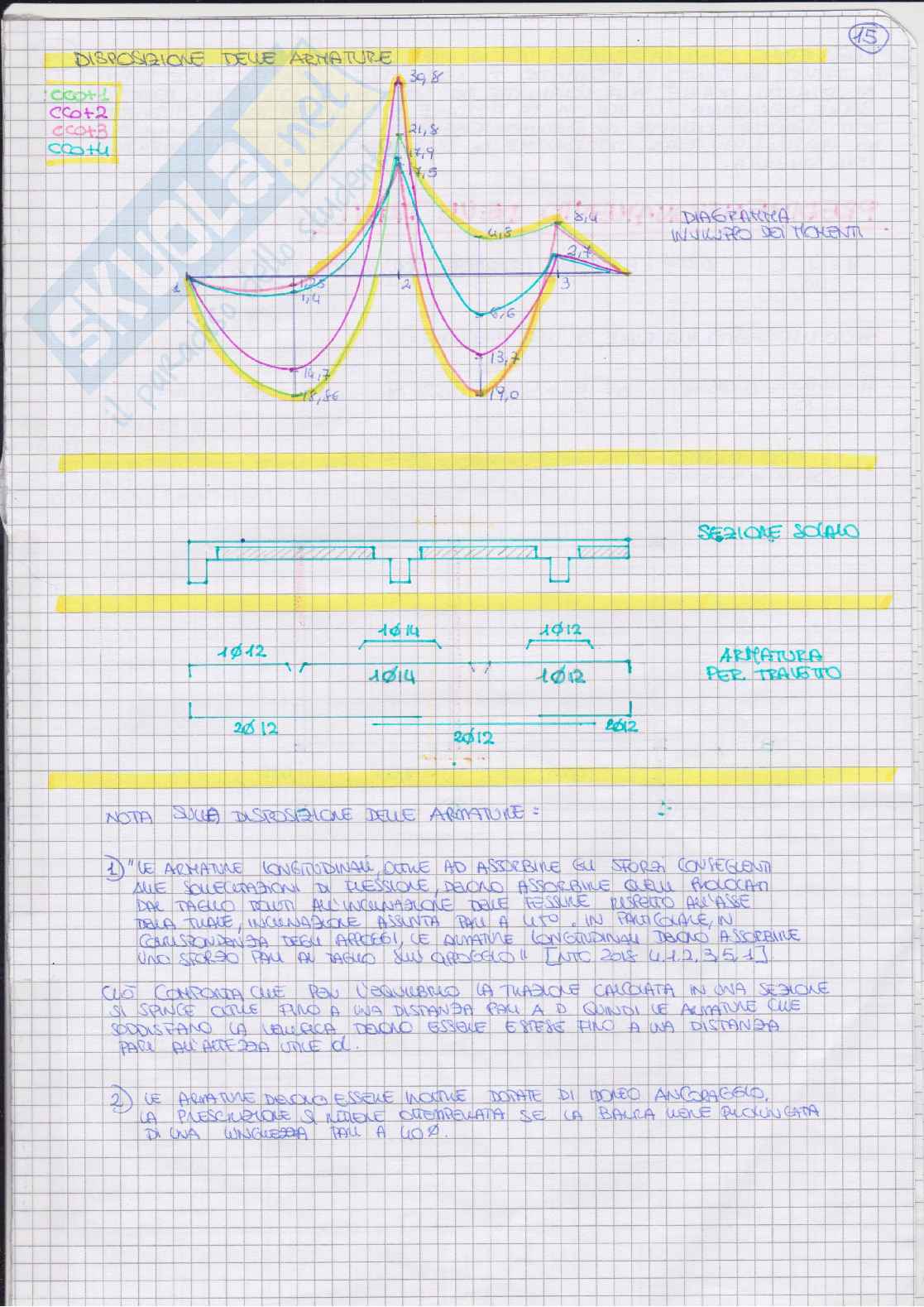 Esercitazione Tesina Calcestruzzo CLS - Laboratorio Pag. 16