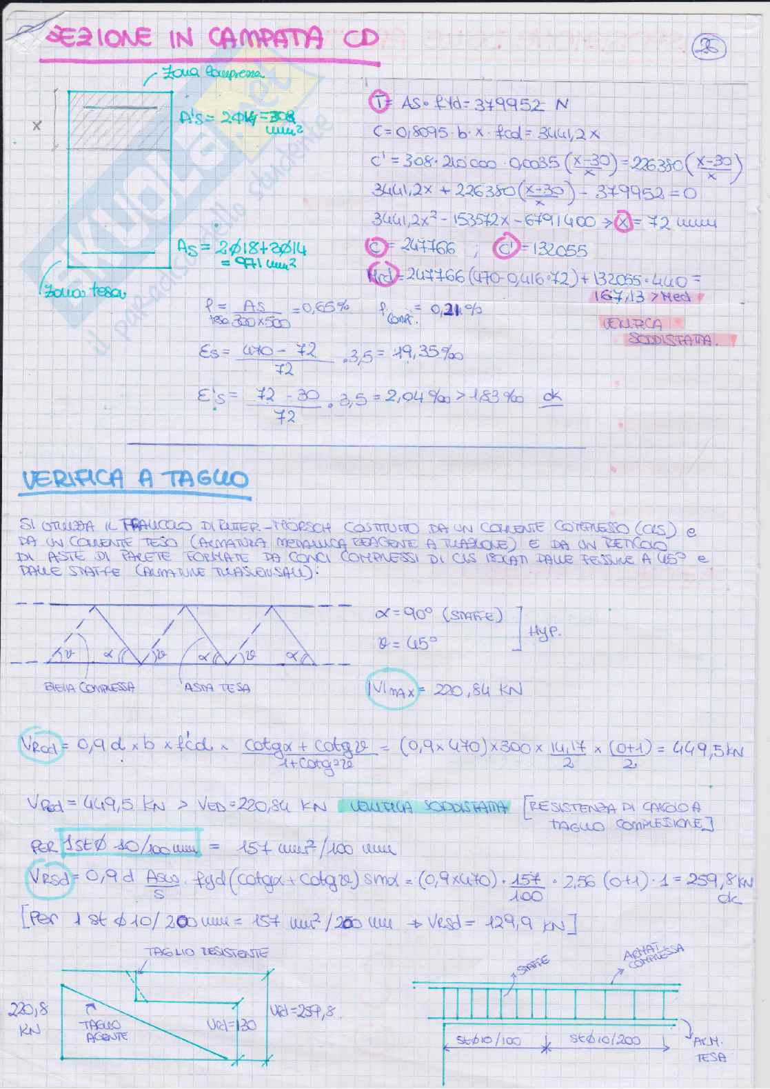 Esercitazione Tesina Calcestruzzo CLS - Laboratorio Pag. 31