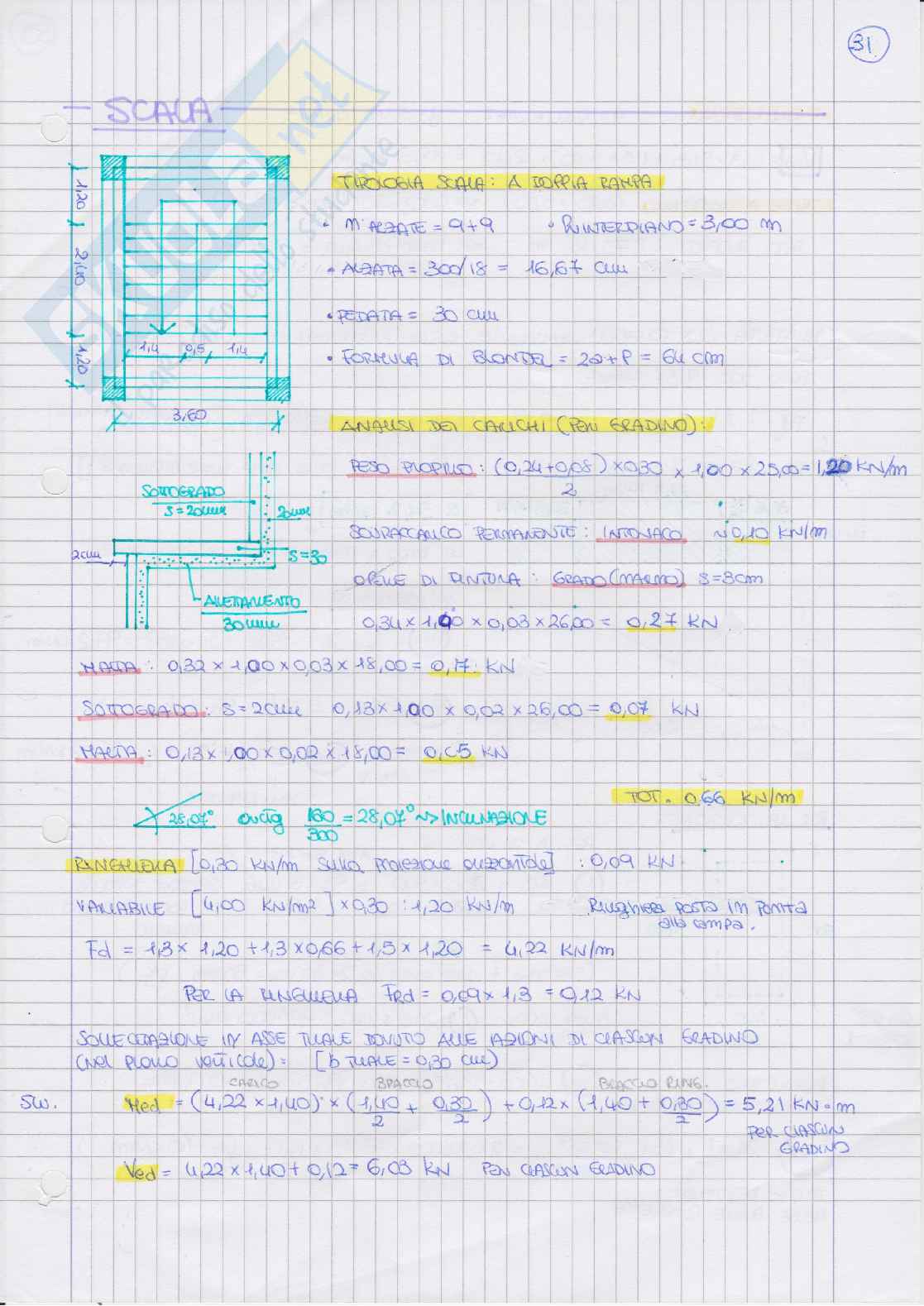 Esercitazione Tesina Calcestruzzo CLS - Laboratorio Pag. 36