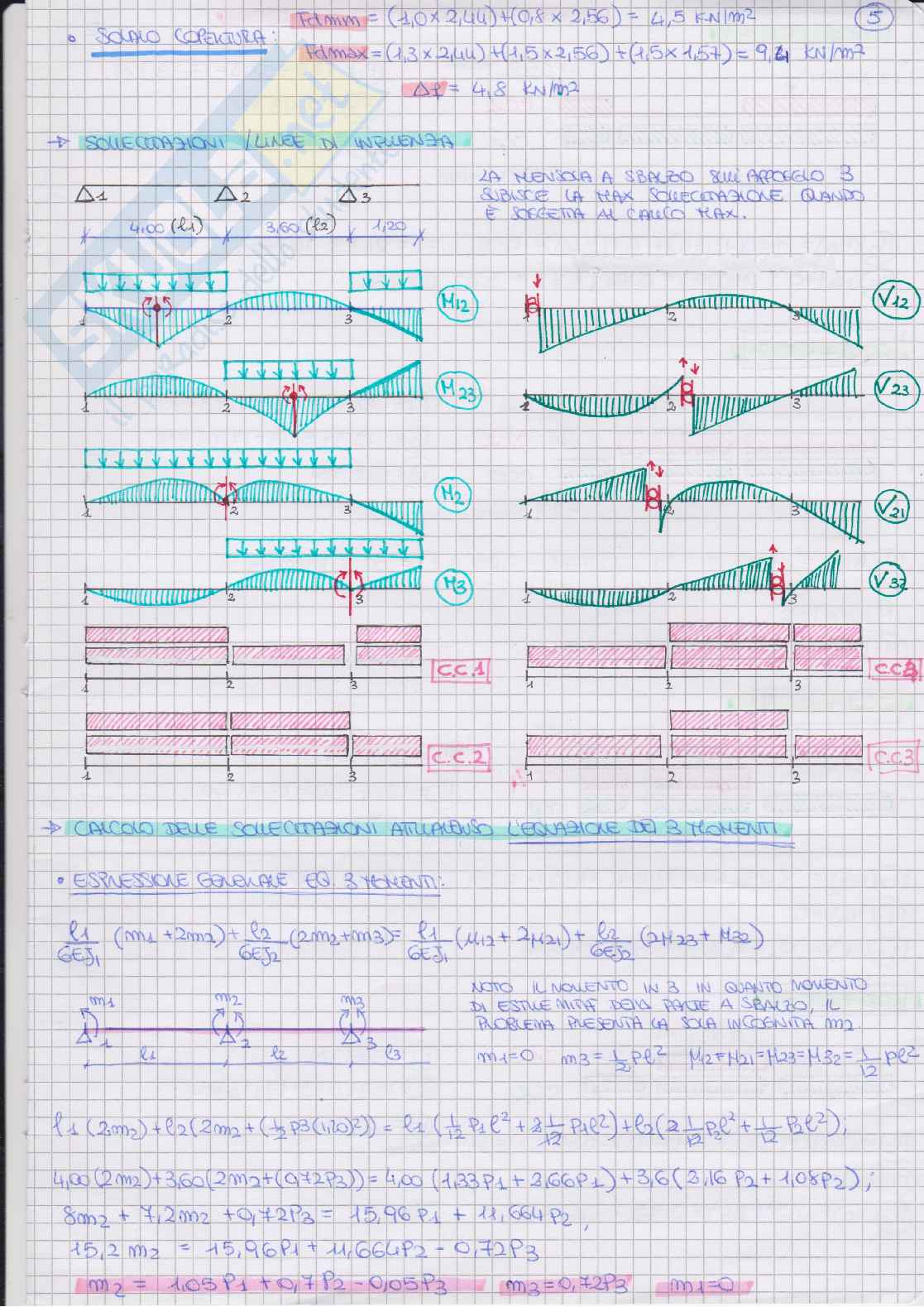 Esercitazione Tesina Calcestruzzo CLS - Laboratorio Pag. 6