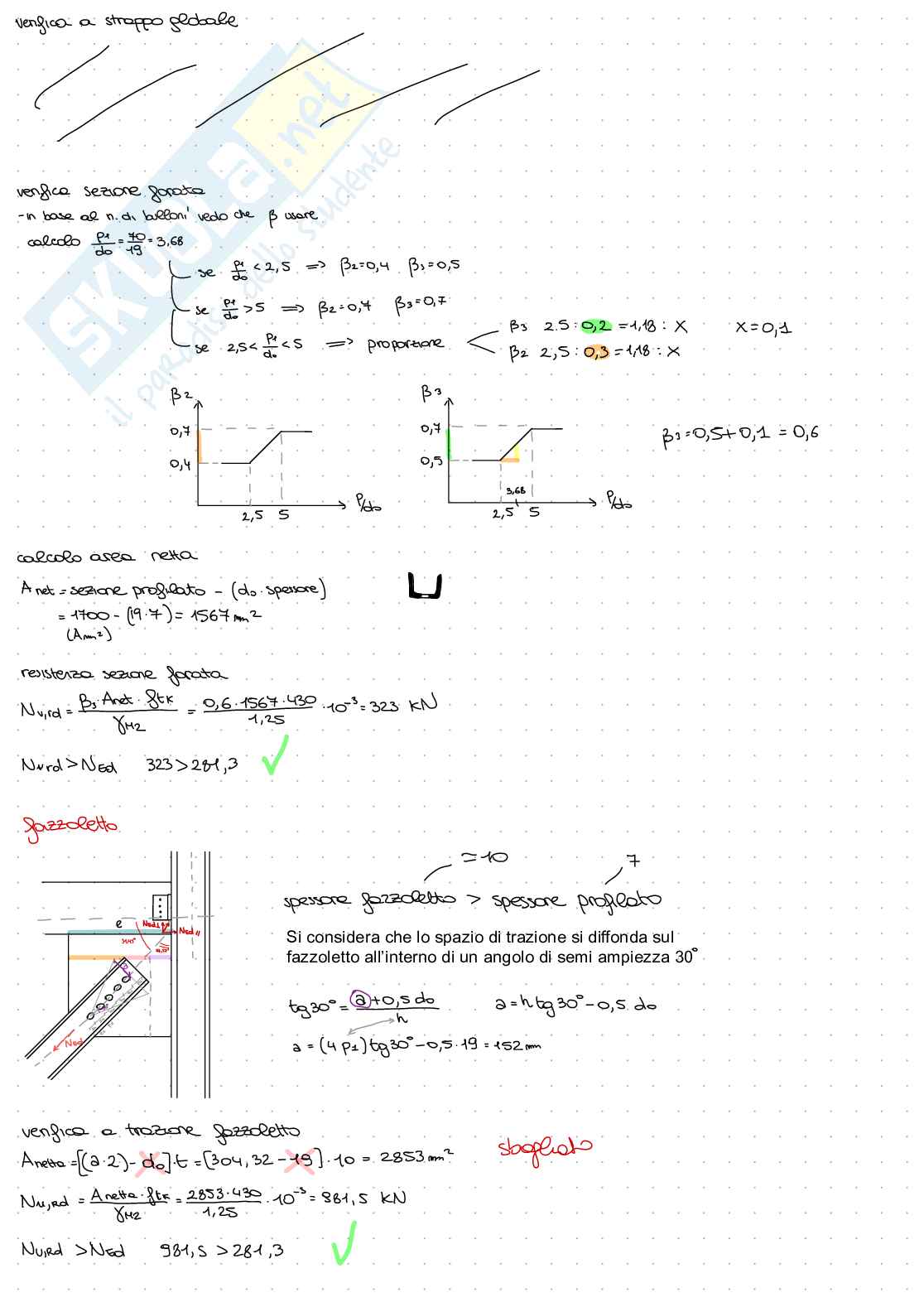 Prove d'esame Tecnica delle costruzioni - parte 1 Pag. 11