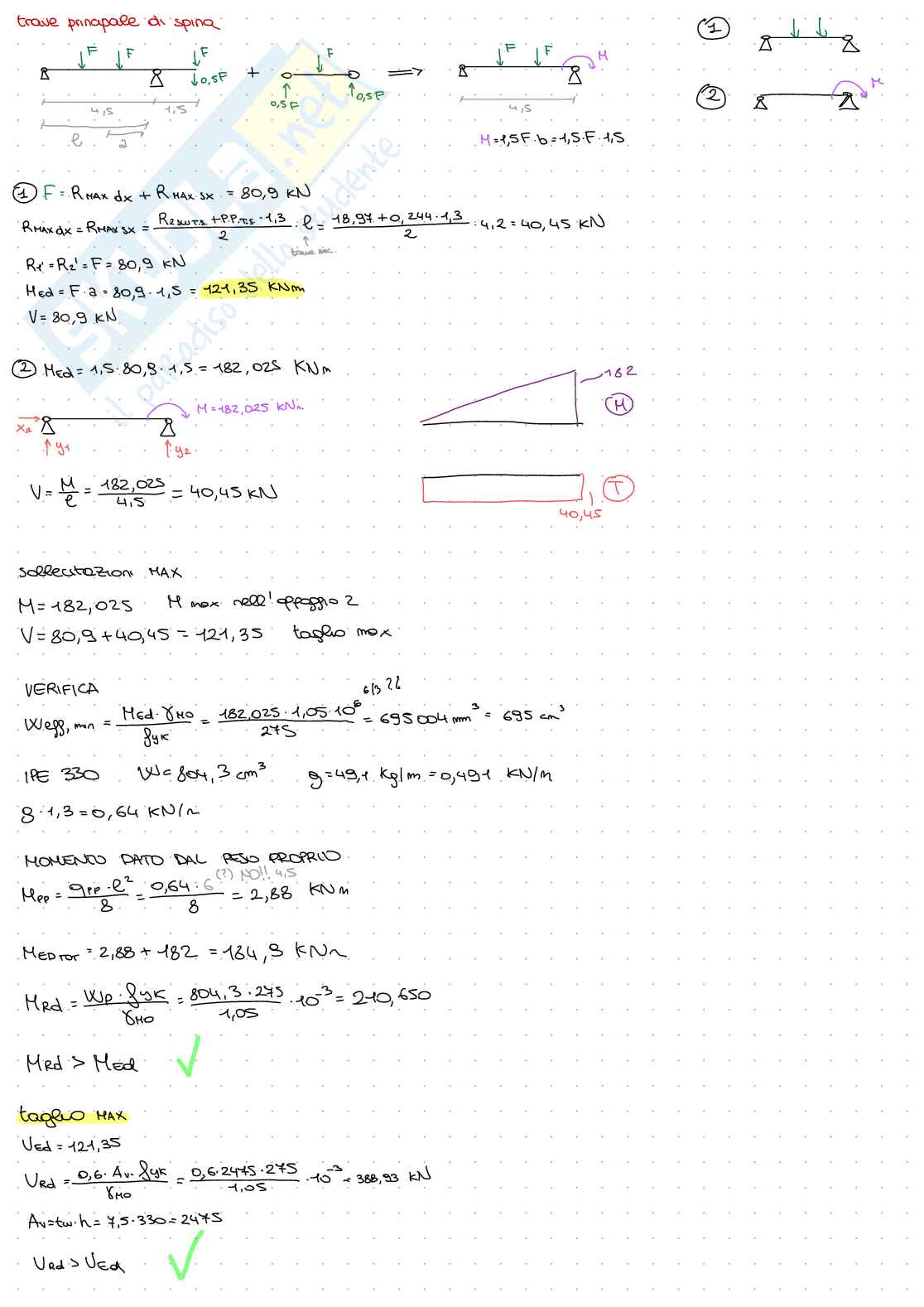 Prove d'esame Tecnica delle costruzioni - parte 1 Pag. 16