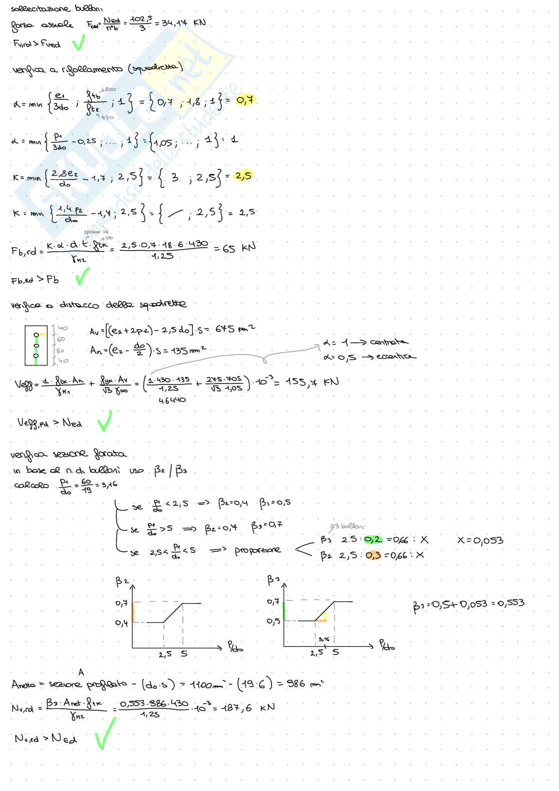 Prove d'esame Tecnica delle costruzioni - parte 1 Pag. 21