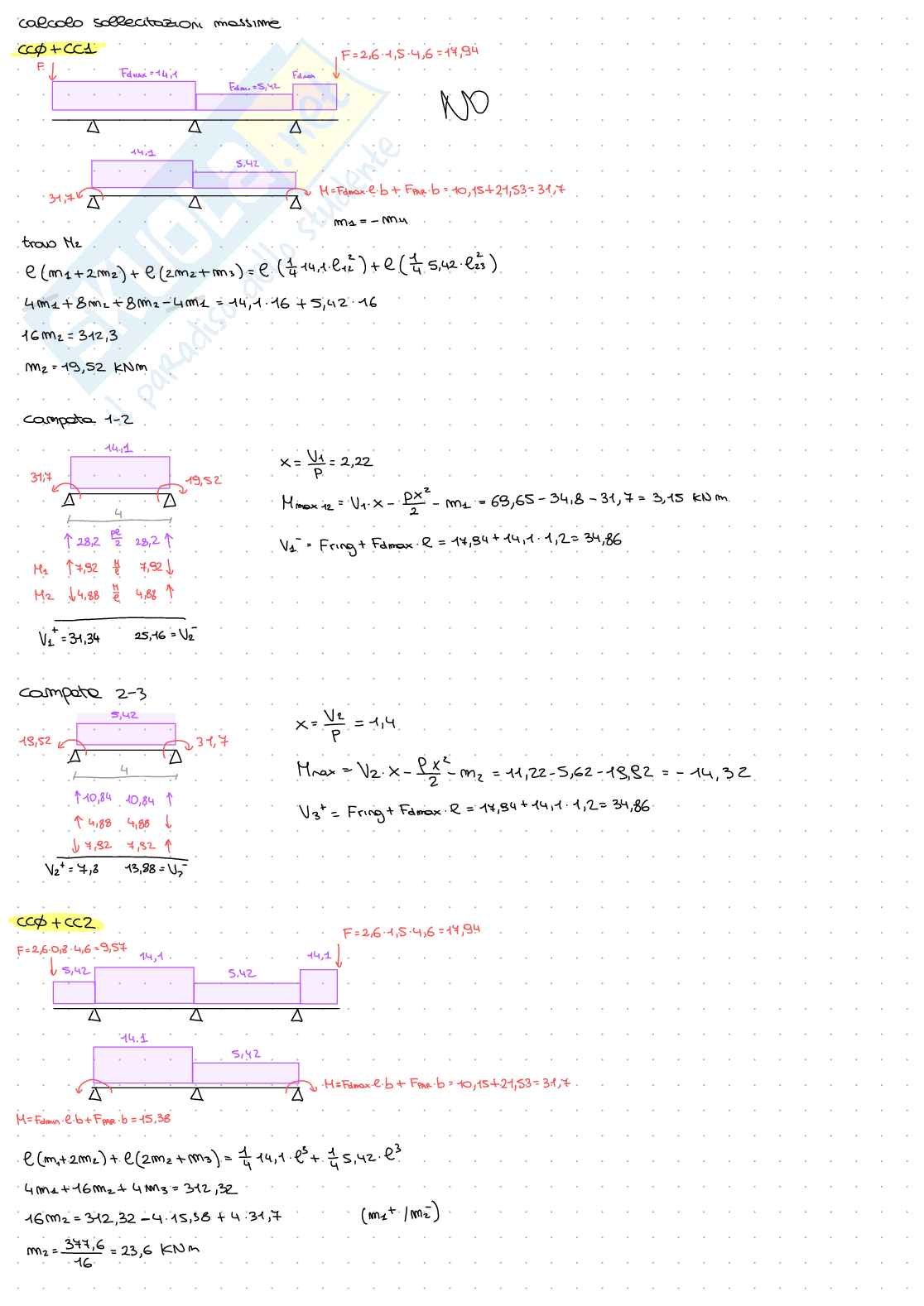 Prove d'esame Tecnica delle costruzioni - parte 1 Pag. 46