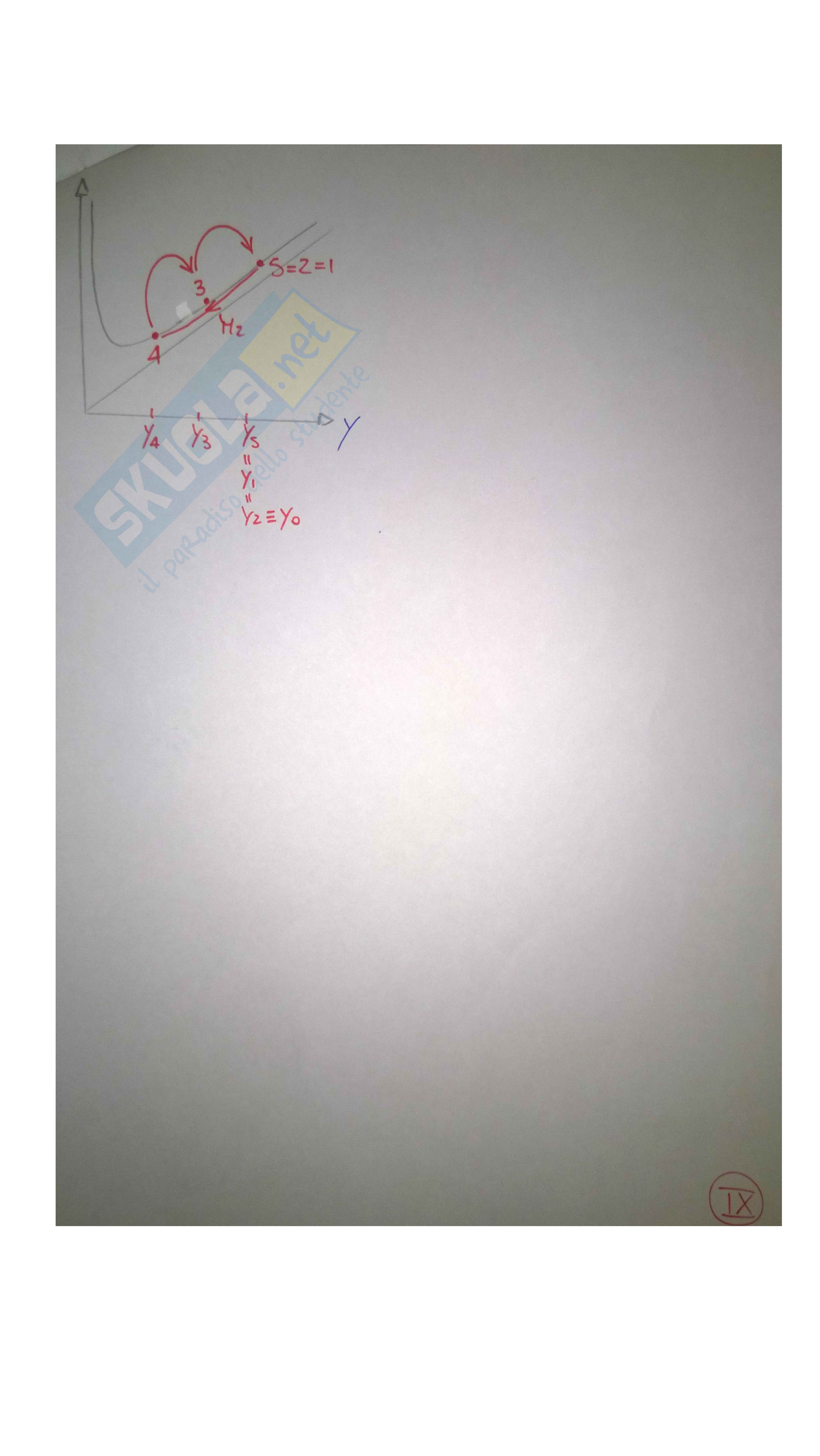 Complementi di Idraulica - Canali Pag. 51