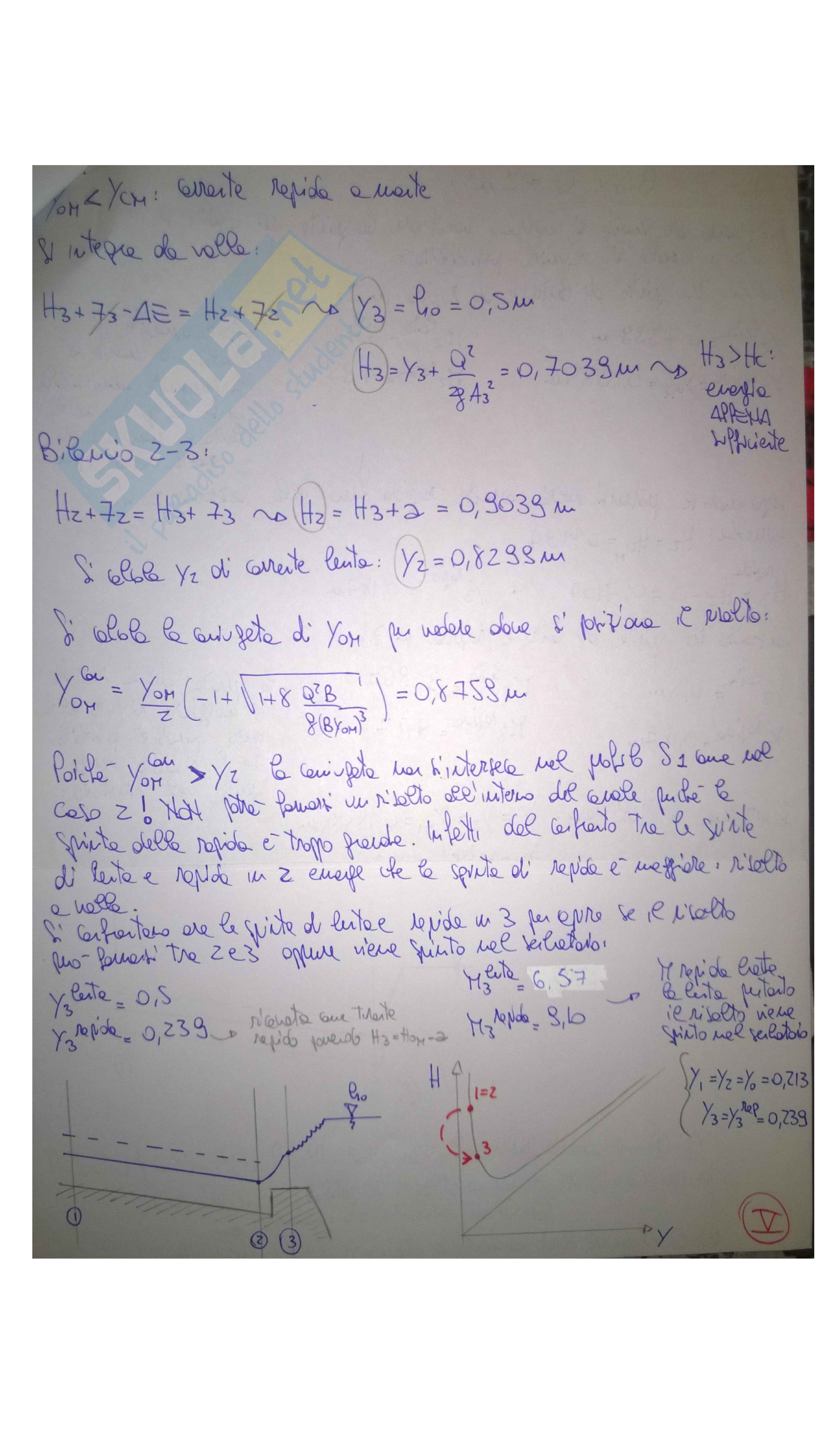 Complementi di Idraulica - Canali Pag. 56