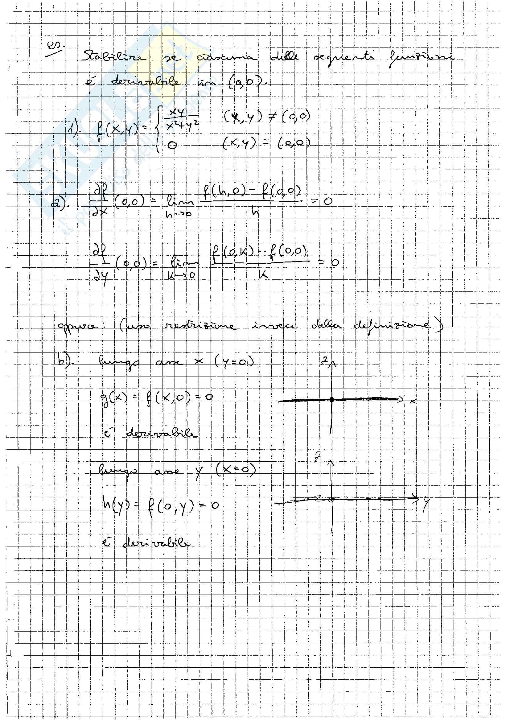 Esercizi analisi 2 Pag. 21