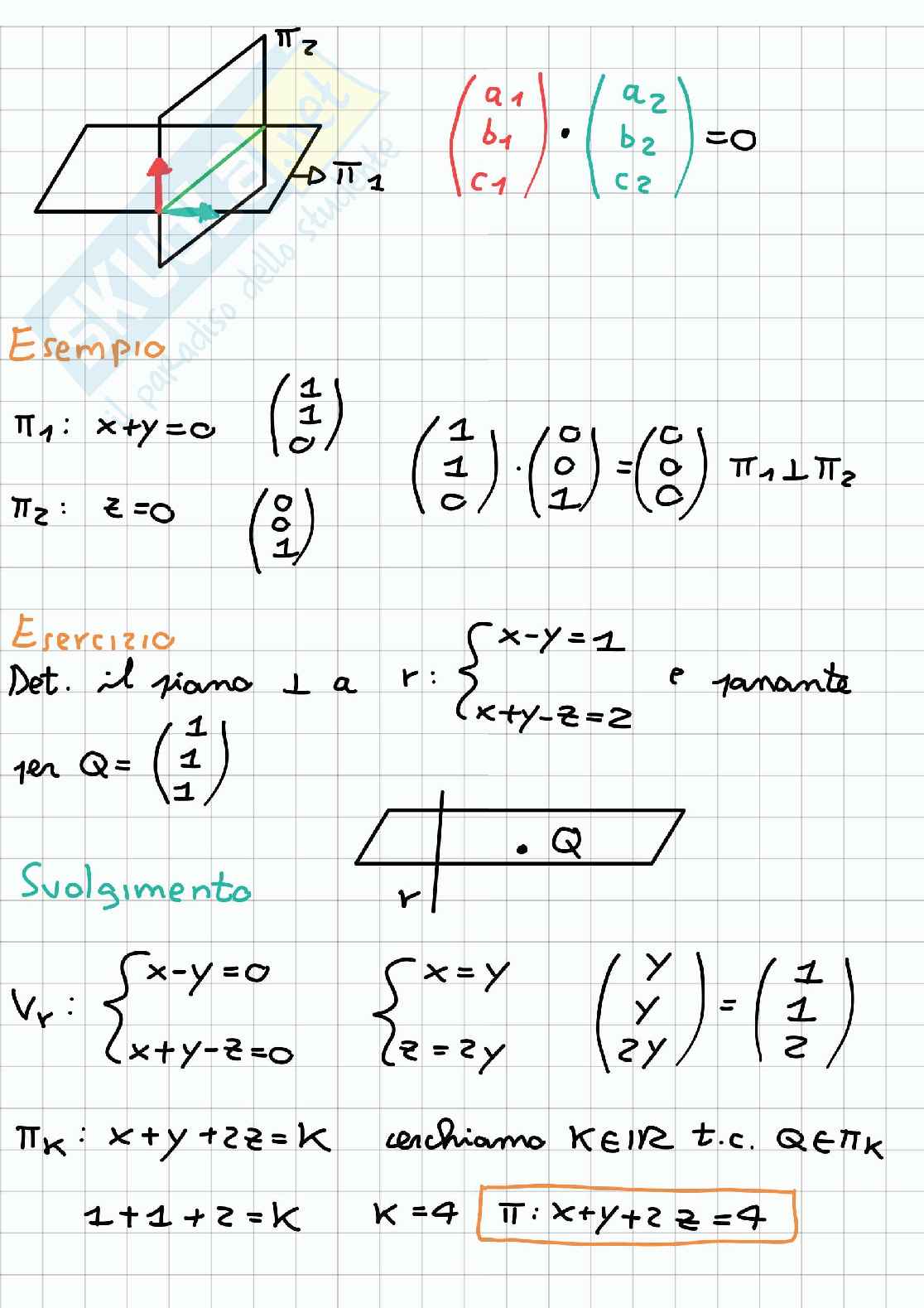 Esercizi Fondamenti di algebra lineare e geometria Pag. 46
