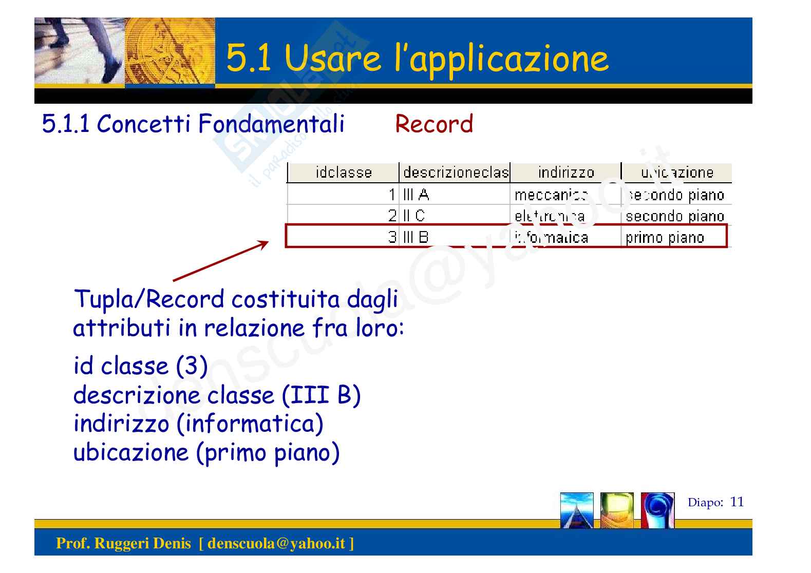 24. ECDL: Modulo 5 - Appunti sui database Pag. 11