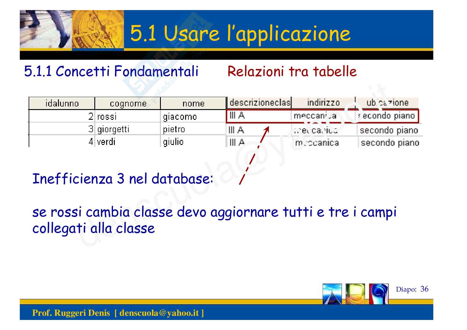 24. ECDL: Modulo 5 - Appunti sui database Pag. 36