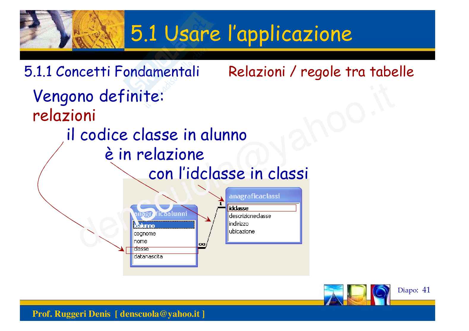 24. ECDL: Modulo 5 - Appunti sui database Pag. 41