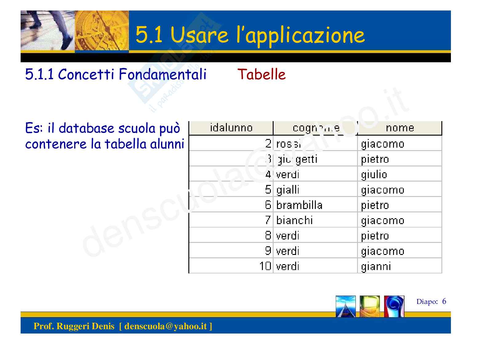 24. ECDL: Modulo 5 - Appunti sui database Pag. 6