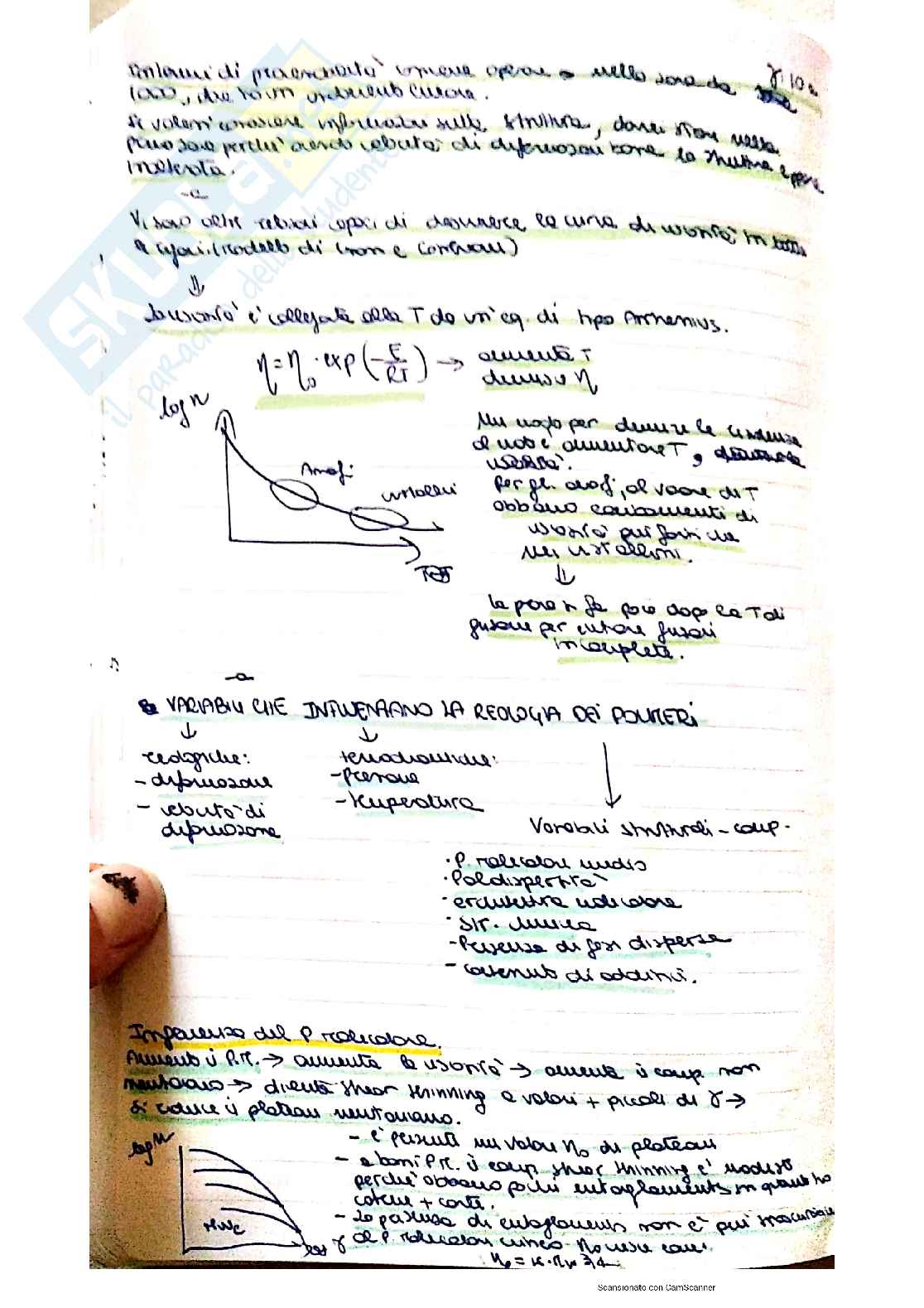 Tecnologia dei polimeri - Appunti corso completo Pag. 36