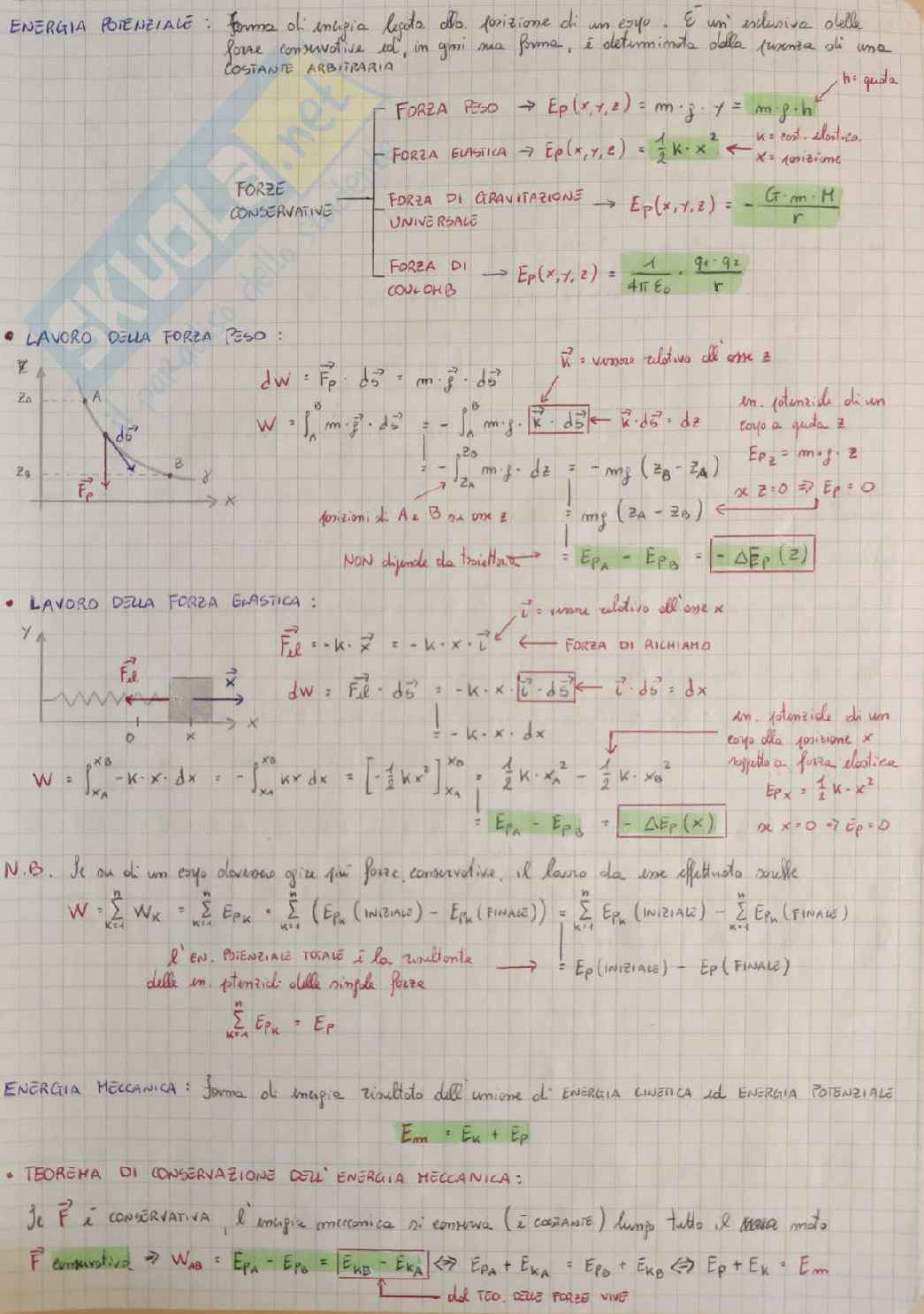 Fisica 1 - Teoria  Pag. 31