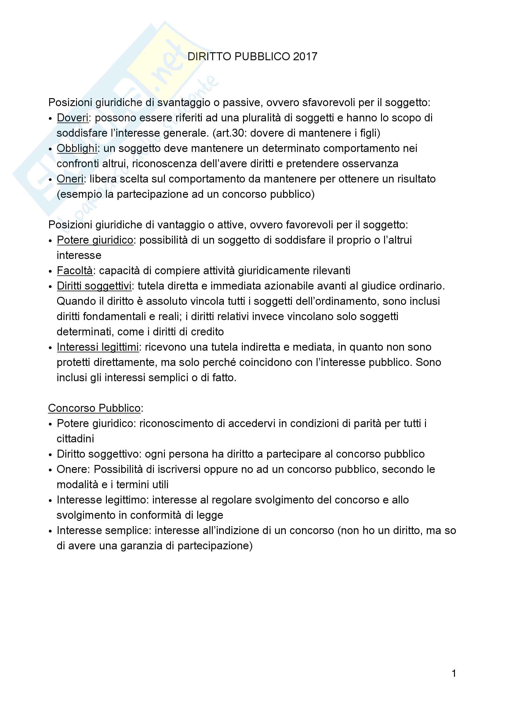 Riassunto dettagliato e aggiornato di Diritto Pubblico Pag. 1