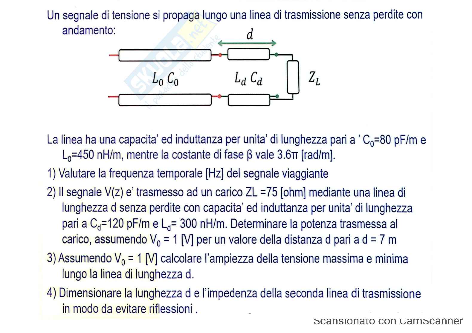 Esercizio d'esame sulle onde elettromagnetiche Pag. 1