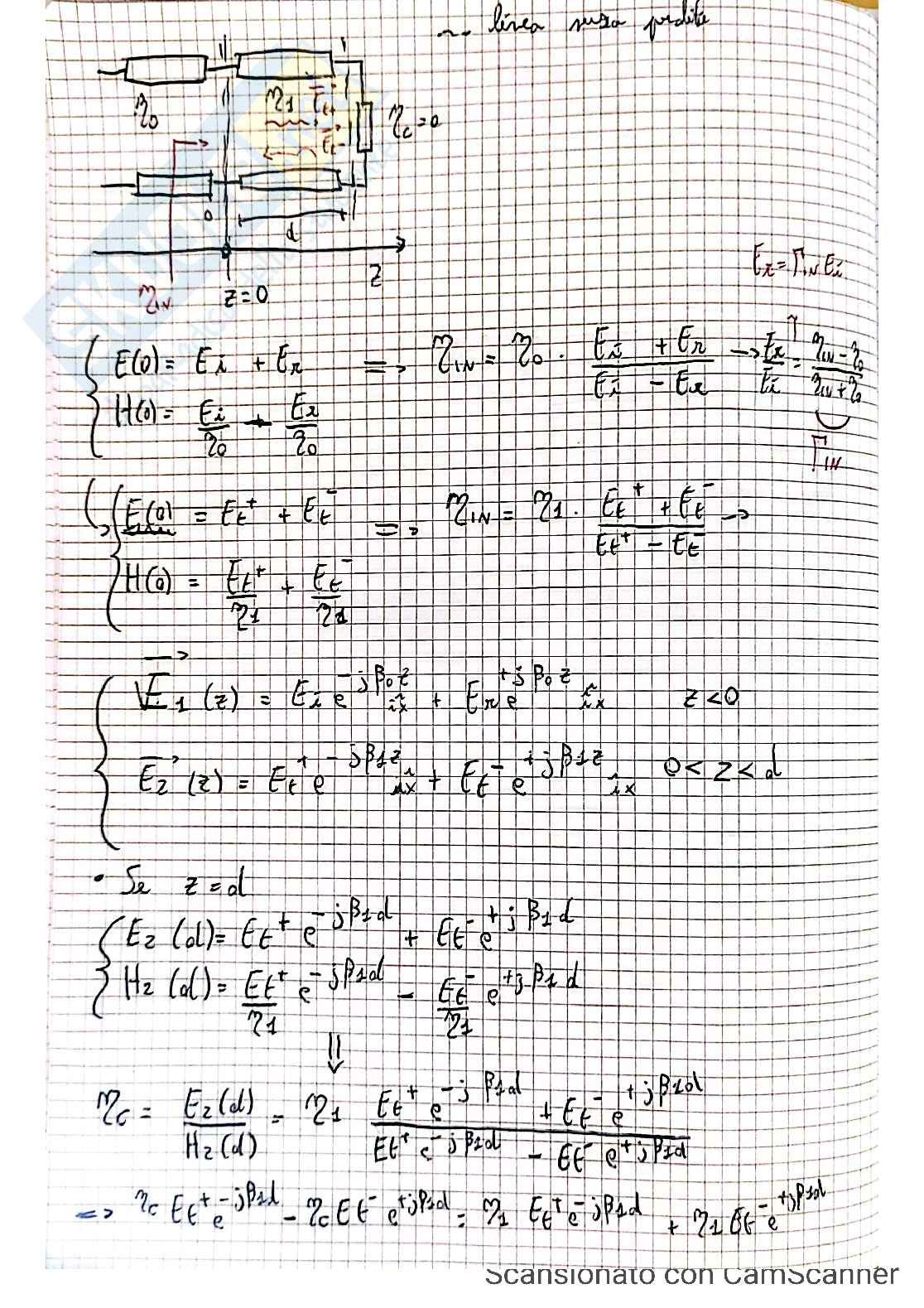 Esercizio d'esame sulle onde elettromagnetiche Pag. 2