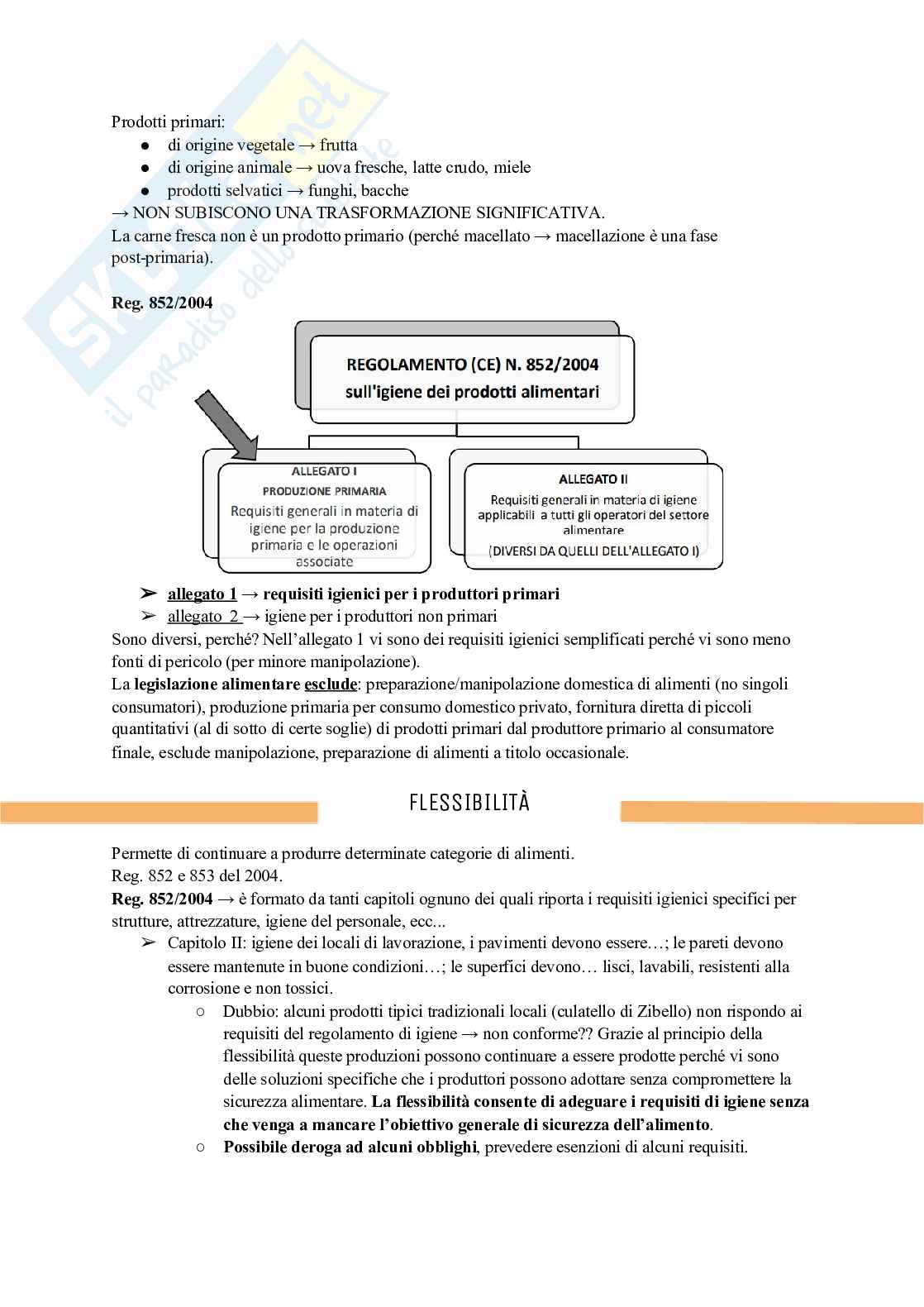 Ispezione degli alimenti di origine animale Pag. 21