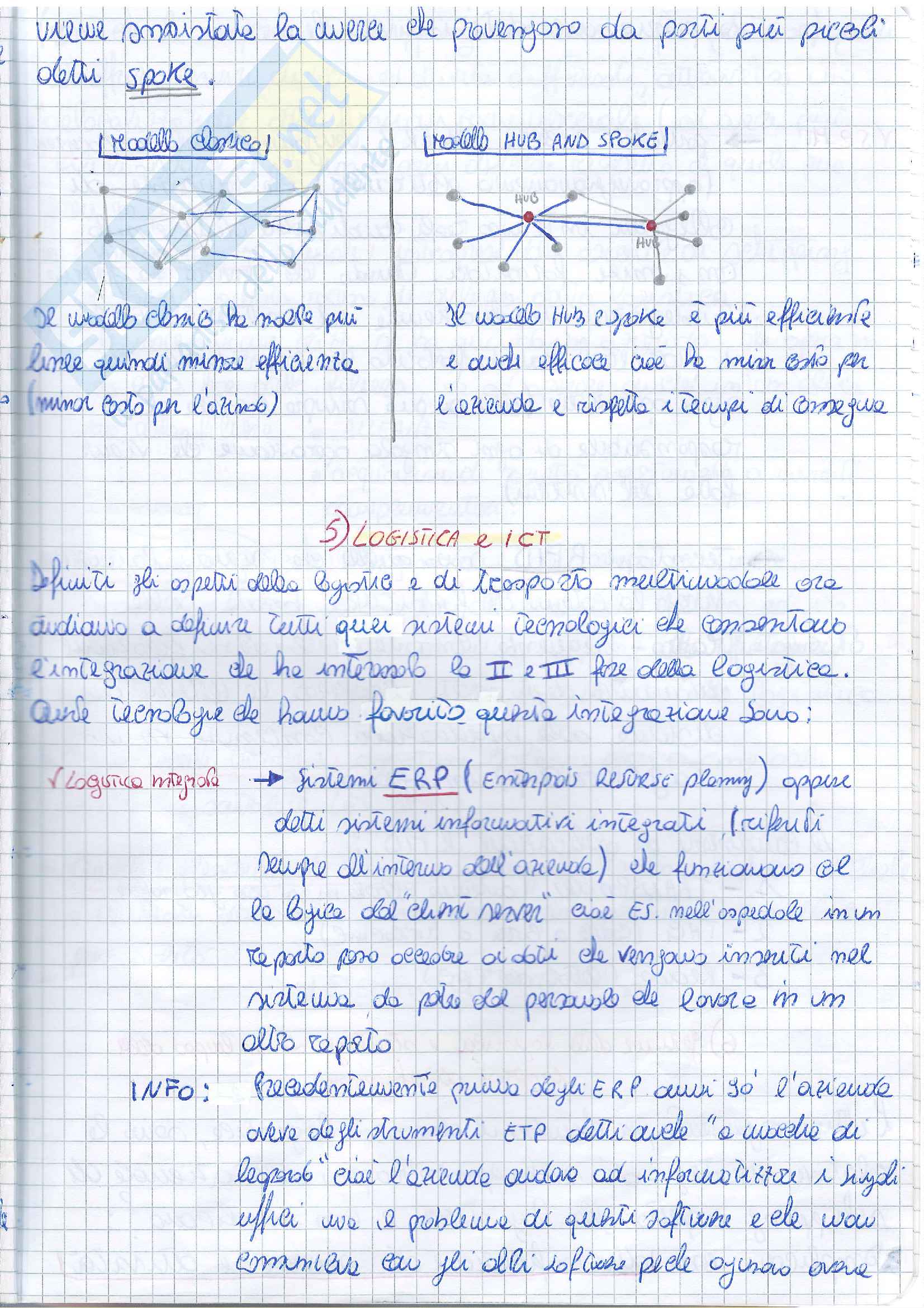 Organizzazione dei servizi per la navigazione marittima Pag. 21