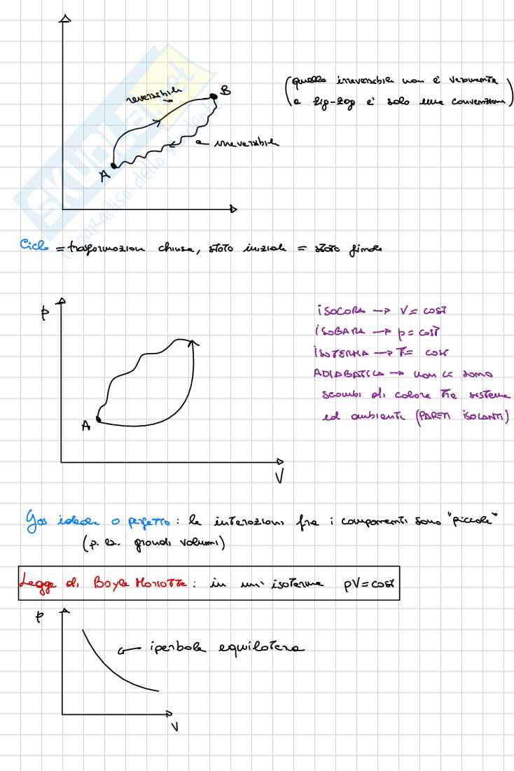 Riassunto esame Fisica generale I, Prof. Pisanti Ofelia, libro consigliato Elementi di fisica (meccanica e termodinamica) , Mazzoldi, Nigro, Voci  Pag. 101
