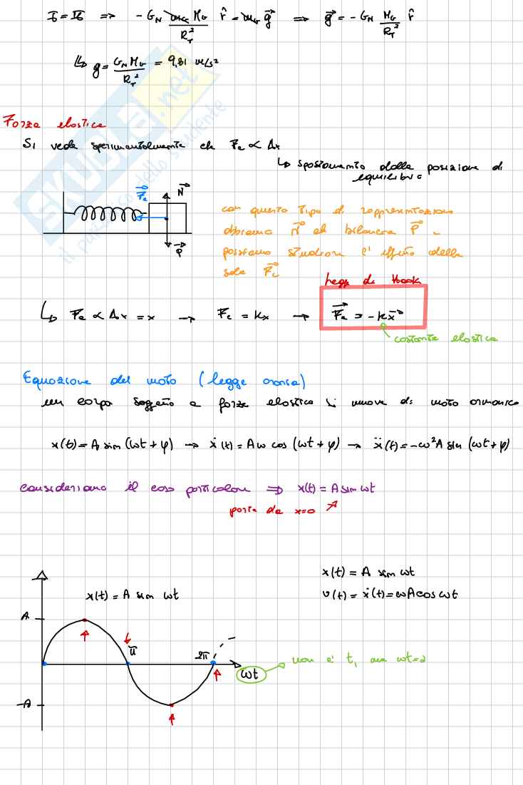 Riassunto esame Fisica generale I, Prof. Pisanti Ofelia, libro consigliato Elementi di fisica (meccanica e termodinamica) , Mazzoldi, Nigro, Voci  Pag. 41