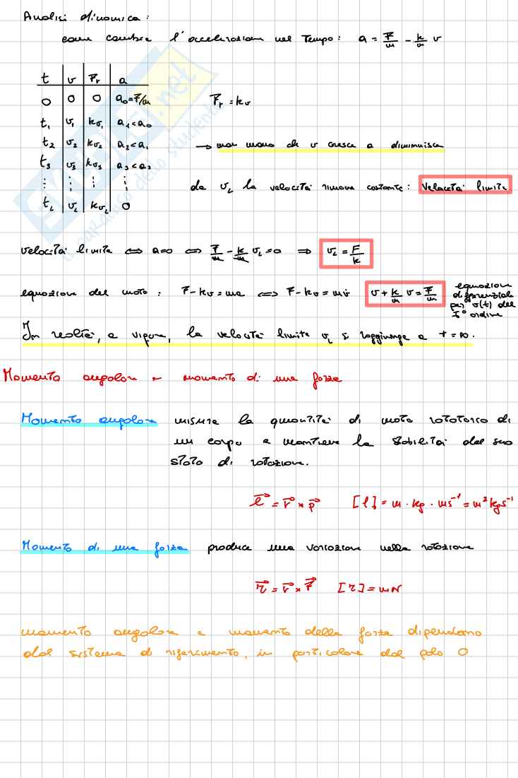 Riassunto esame Fisica generale I, Prof. Pisanti Ofelia, libro consigliato Elementi di fisica (meccanica e termodinamica) , Mazzoldi, Nigro, Voci  Pag. 66