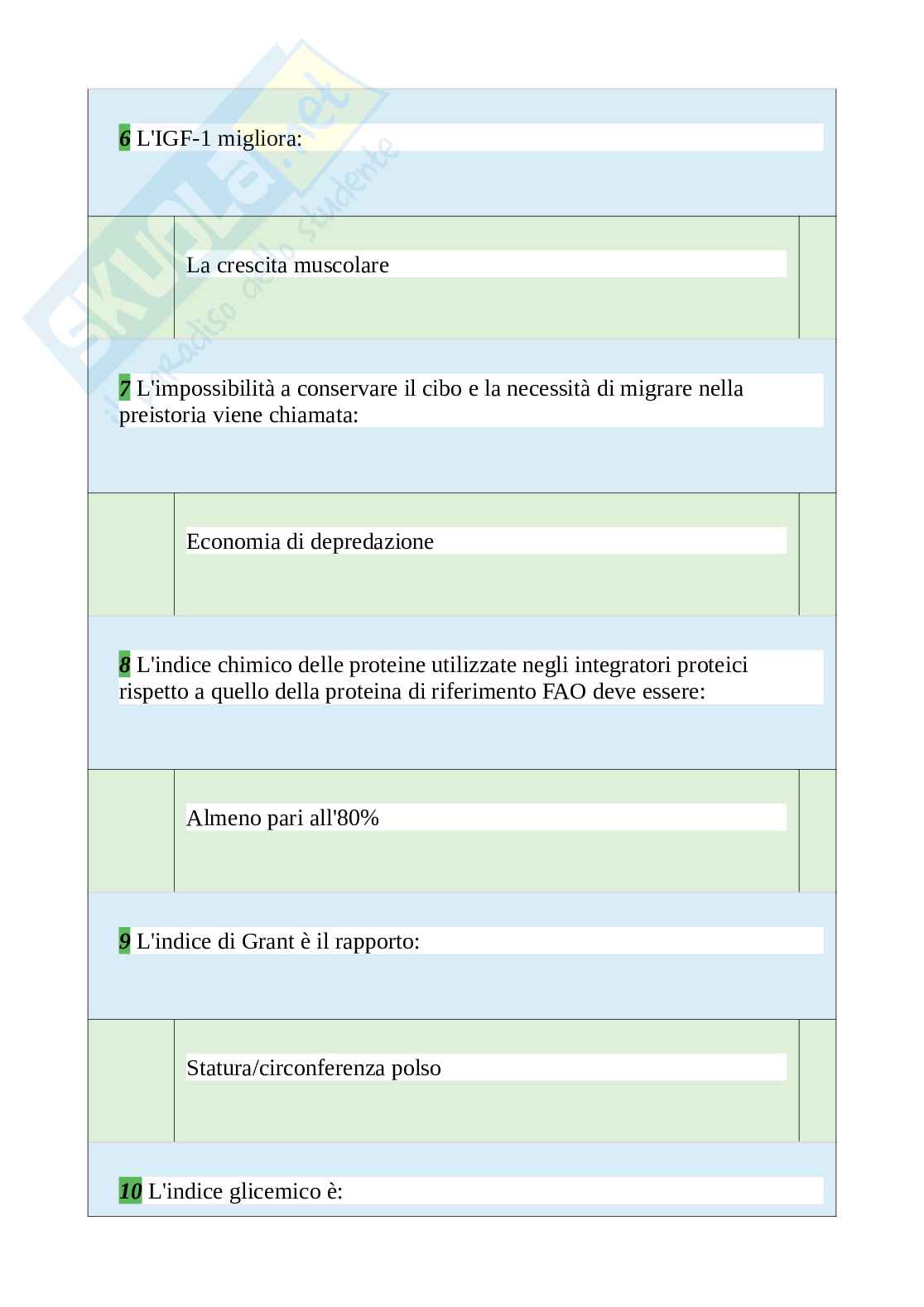 Tutte le 720 domande e risposte esame di Scienze e tecniche dietetiche applicate - 115 Pagine - Anno Accademico 2024 Pag. 91