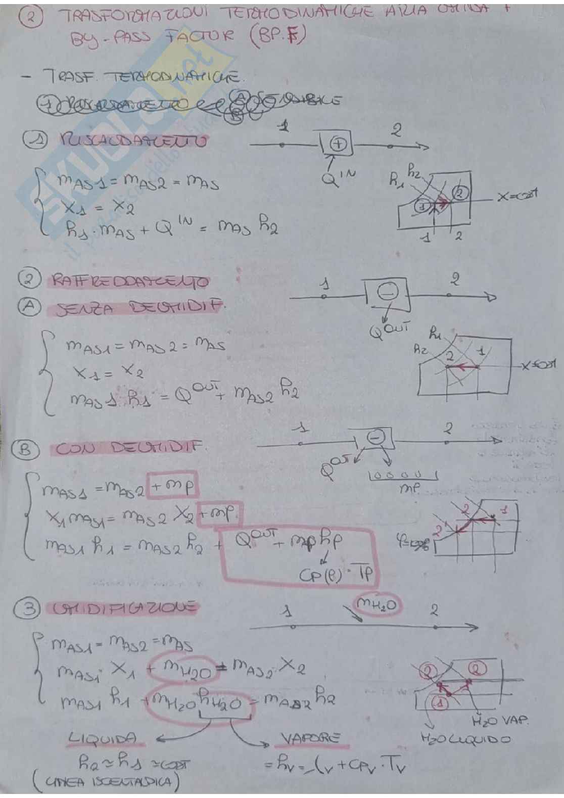 Appunti per l'esame di Complementi di fisica dell'edificio - Risposte alle domande Pag. 2