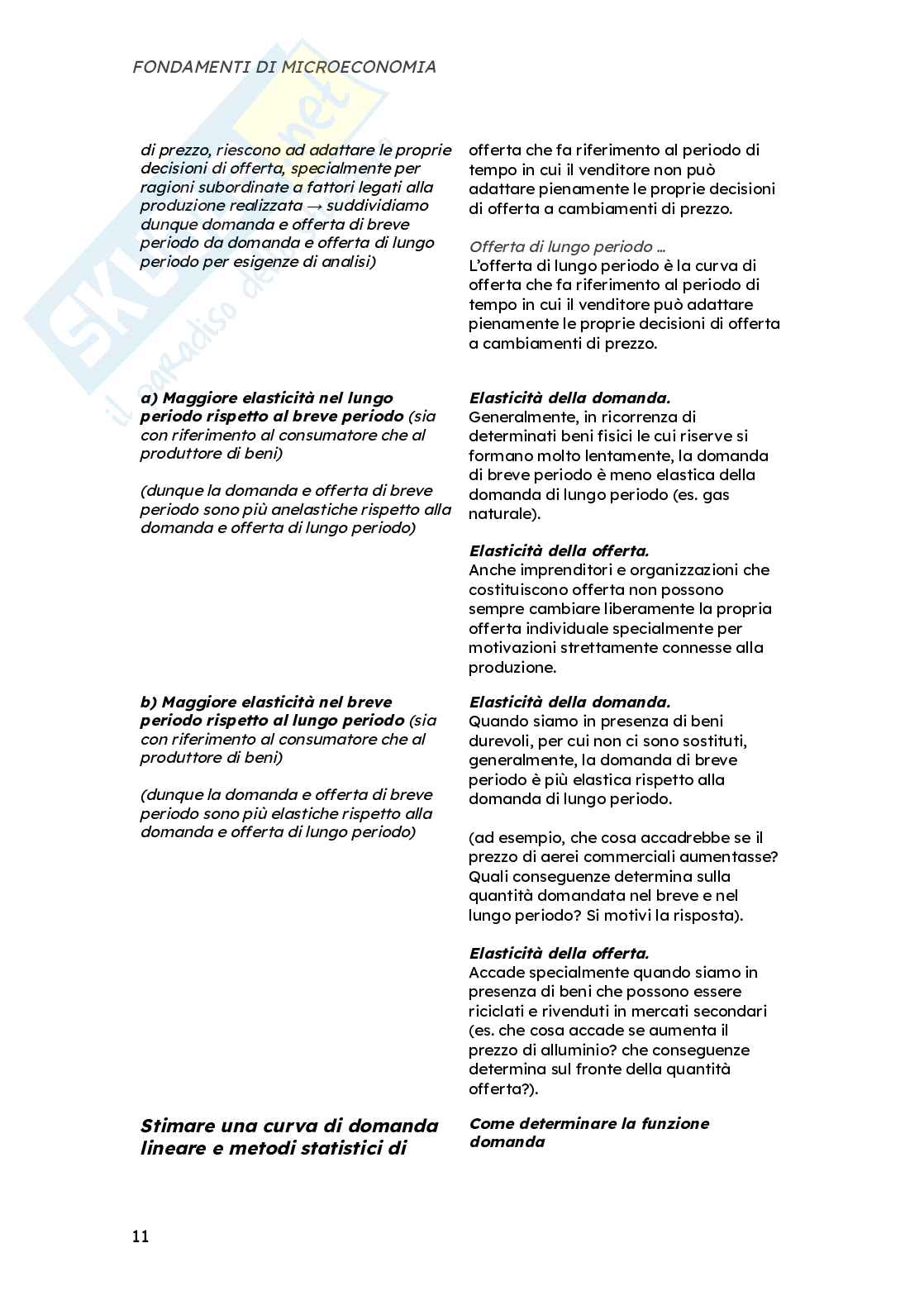 Schemi Microeconomia completi (tutto programma) Pag. 16