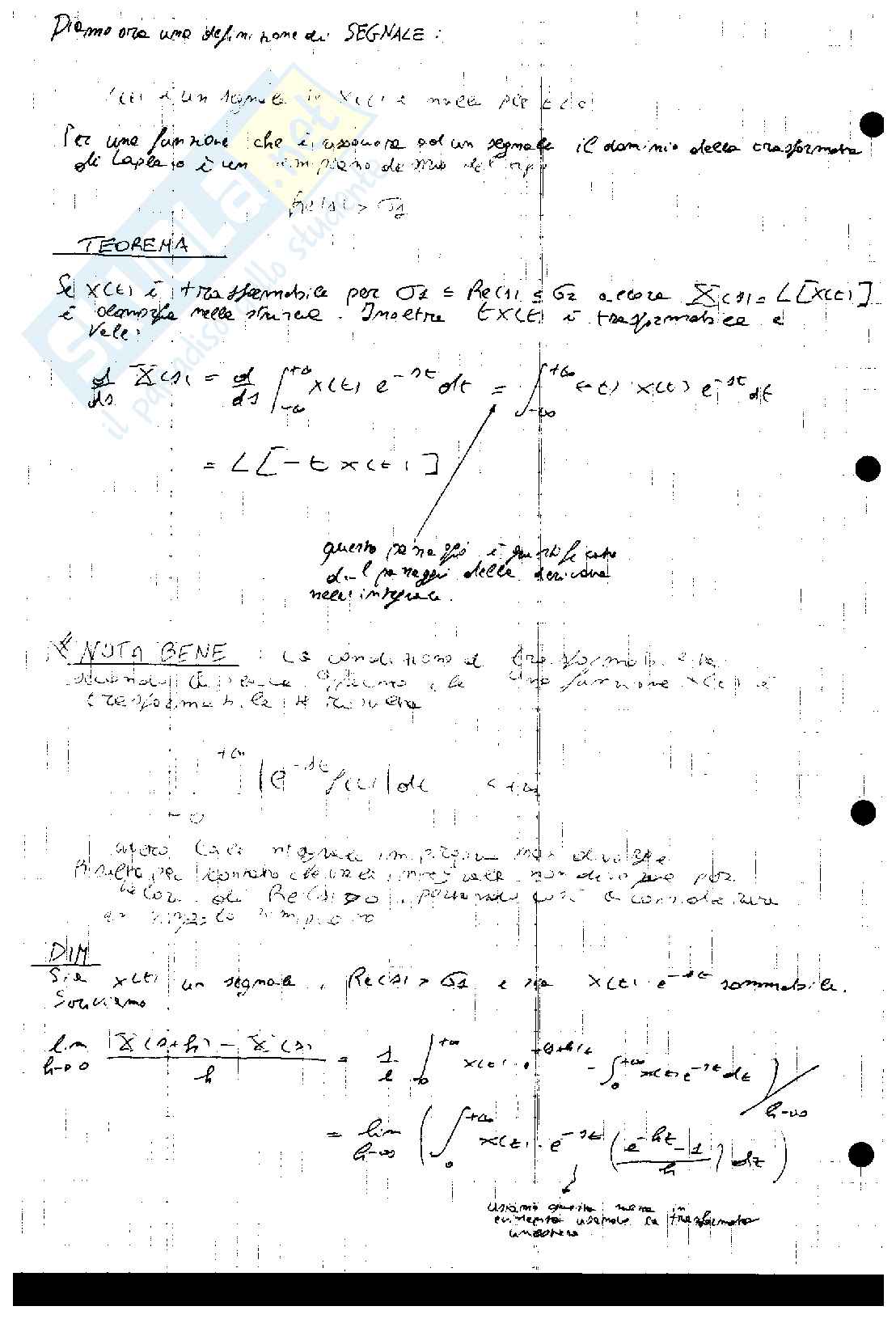 Appunti metodi matematici per l'ingegneria Pag. 31