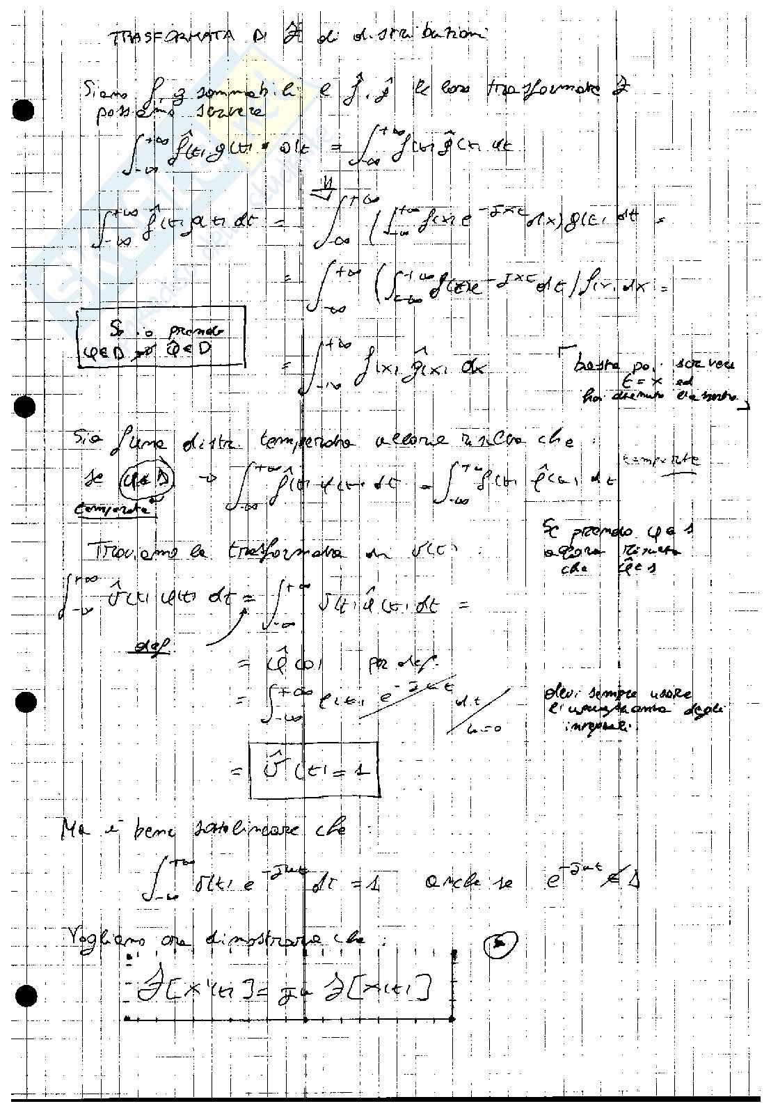 Appunti metodi matematici per l'ingegneria Pag. 66