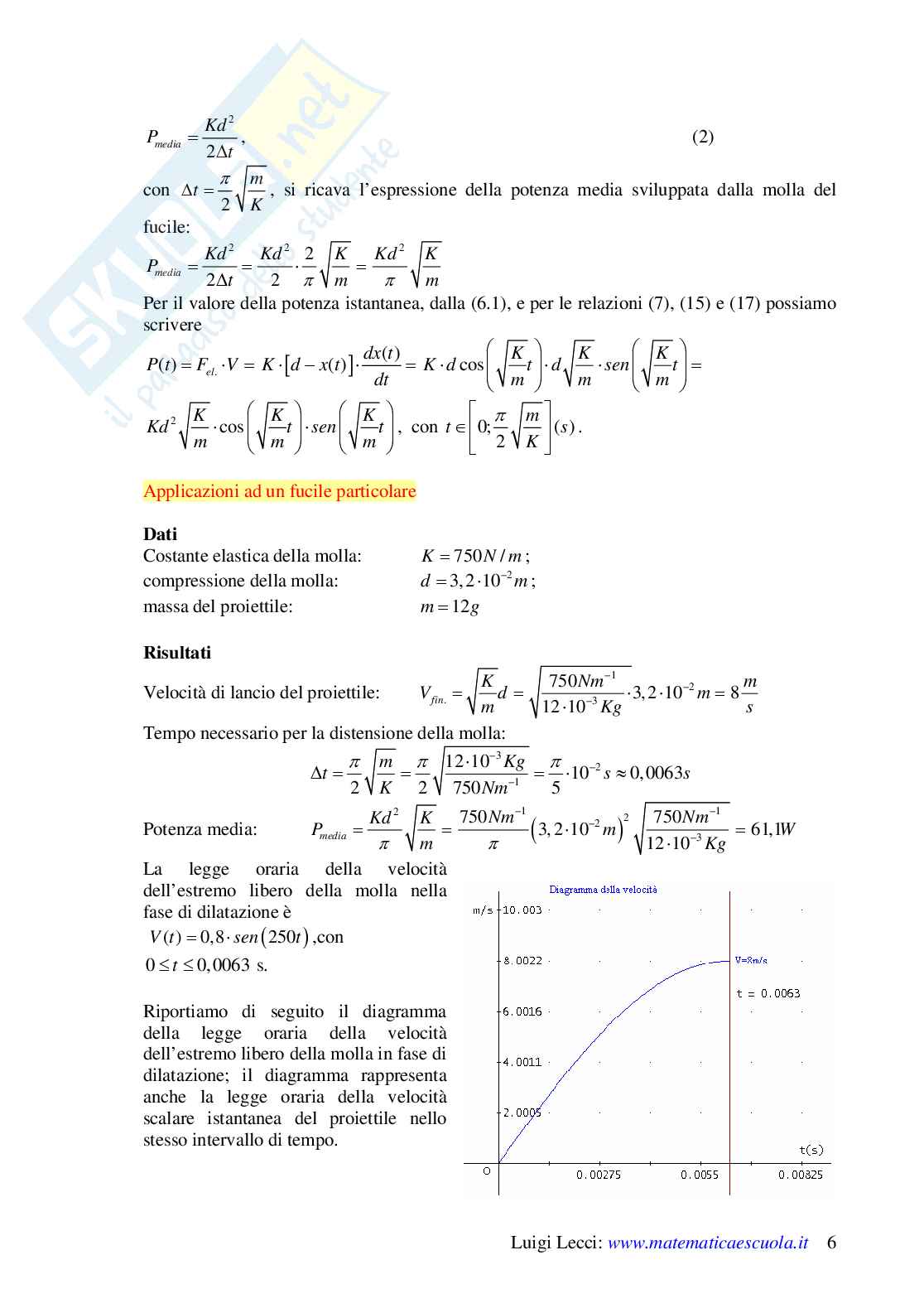 Determinare la potenza di un fucile a molla: parametri chiave e calcoli Pag. 6