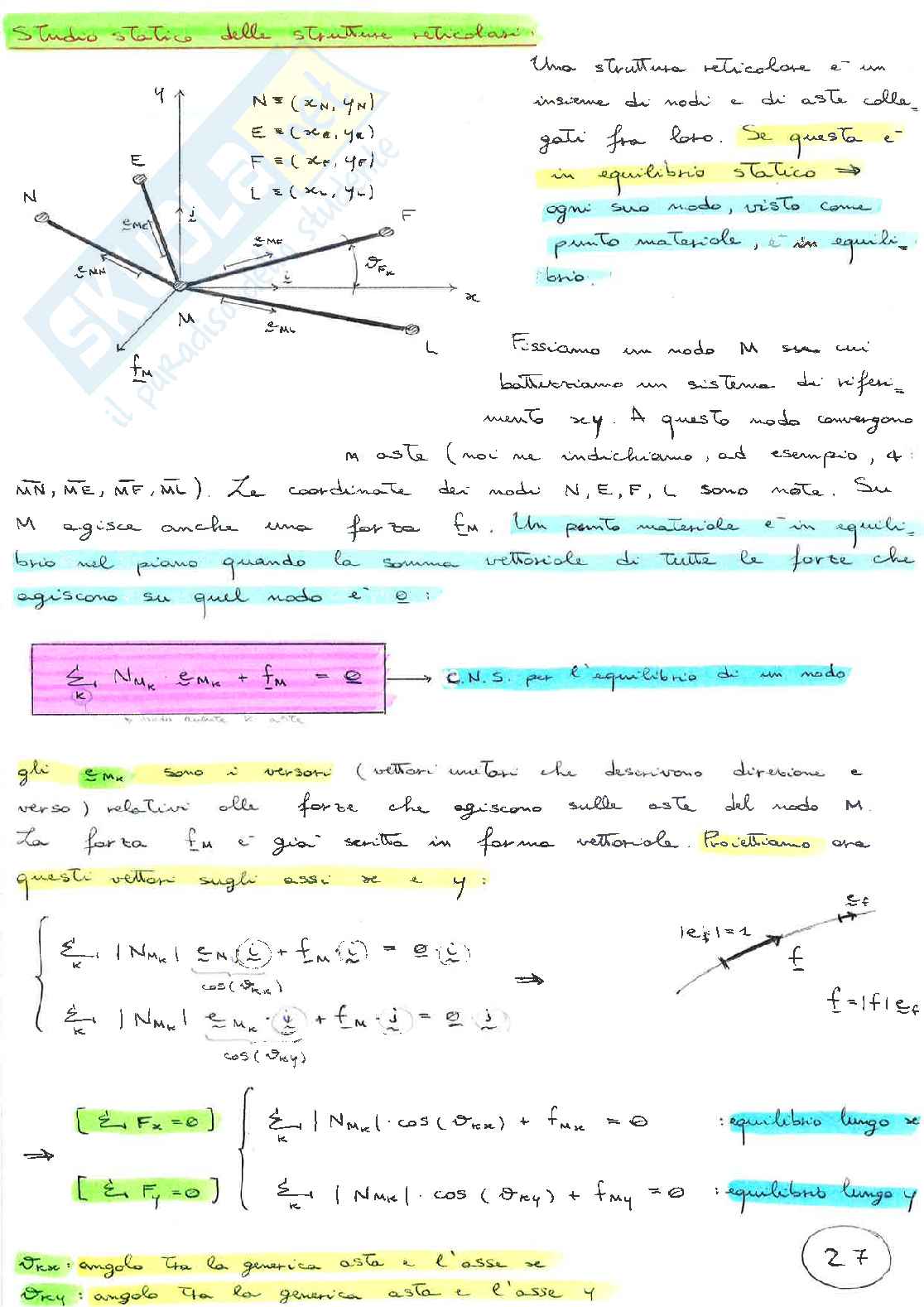 Teoria delle Strutture - Introduzione alle catene cinematiche, alla linea elastica, ai metodi delle forze e degli spostamenti ed al calcolo a rottura ed esercizi risolti Pag. 31