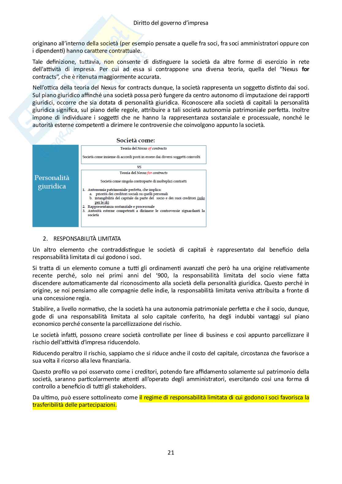 Appunti Diritto d'impresa Pag. 21