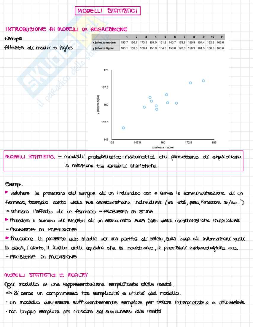 Appunti Modelli statistici Pag. 1