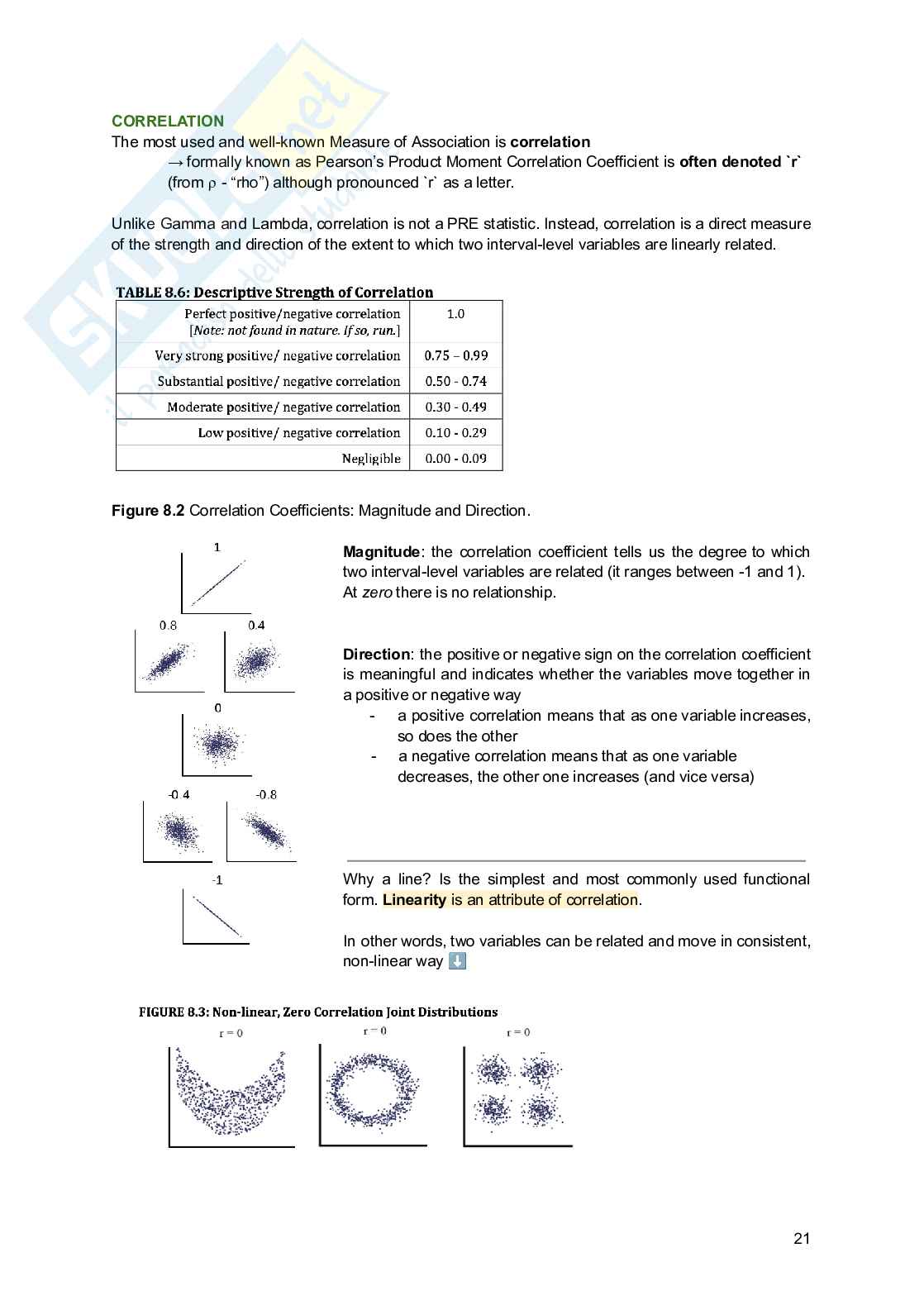 Riassunto esame Research methods, Prof. Binelli Chiara, libro consigliato Political Analysis, Loveless Pag. 21