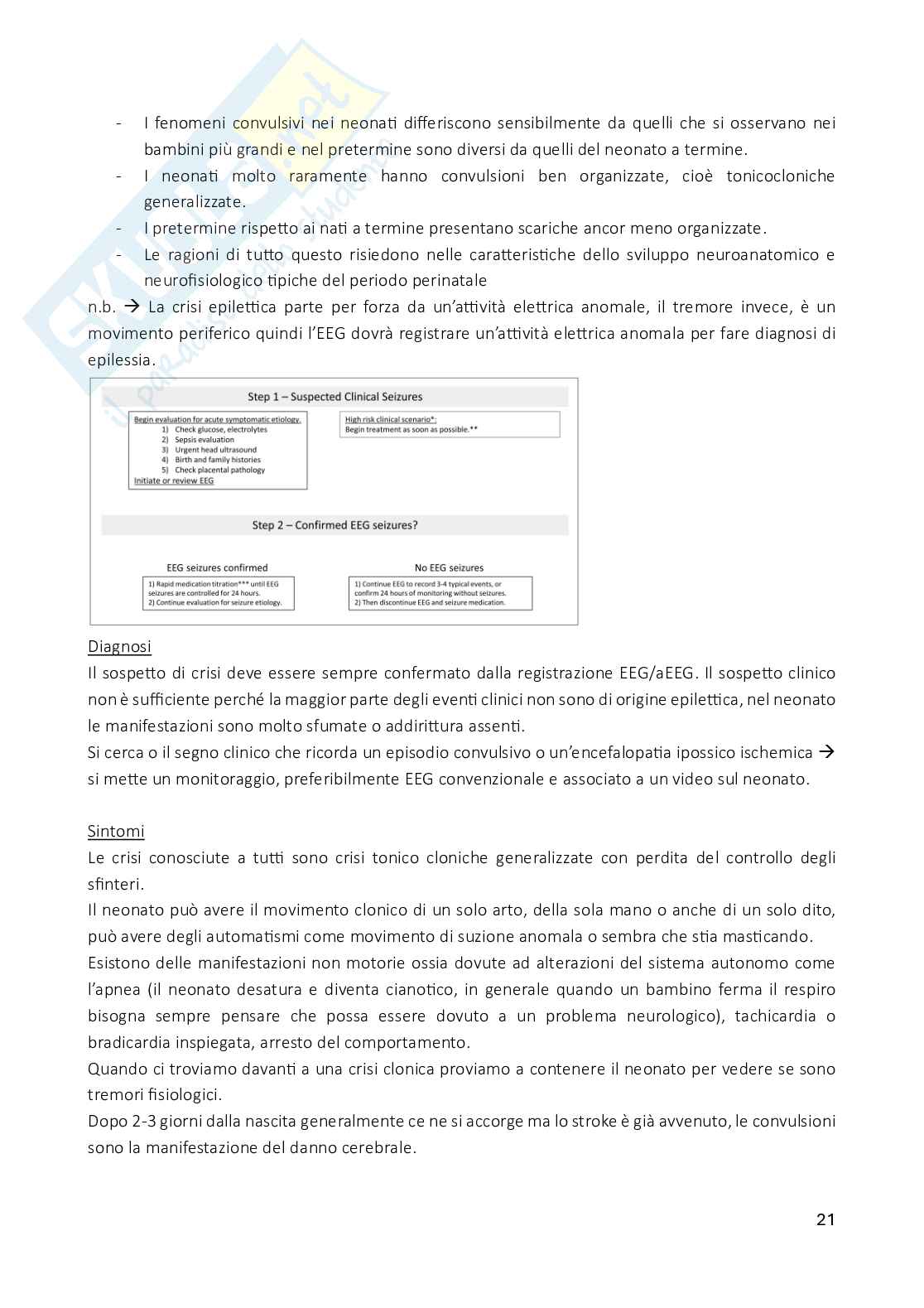 Patologia del puerperio - neonatologia Pag. 21