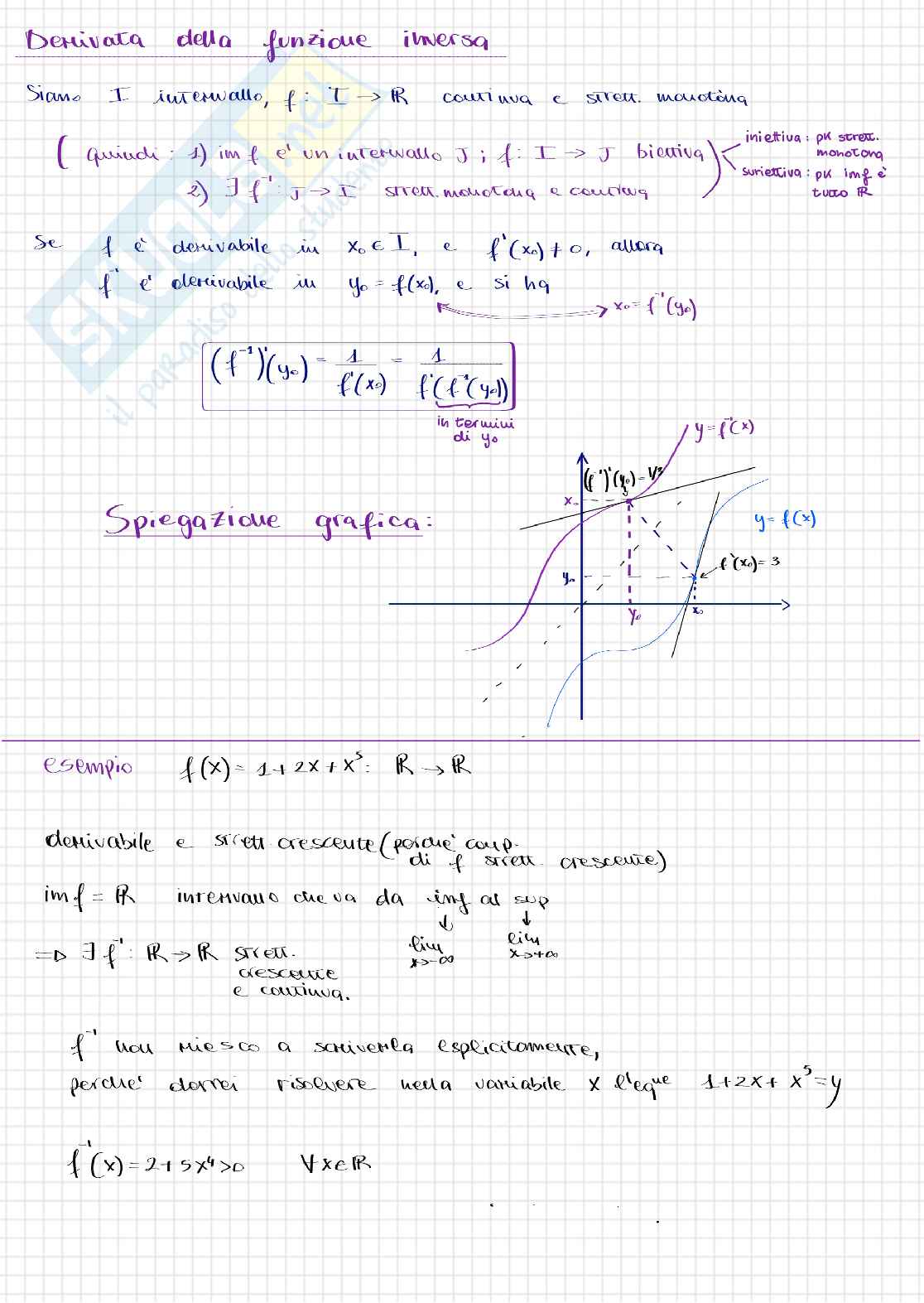 Appunti del corso di Analisi matematica I sulle derivate - parte 4 Pag. 2