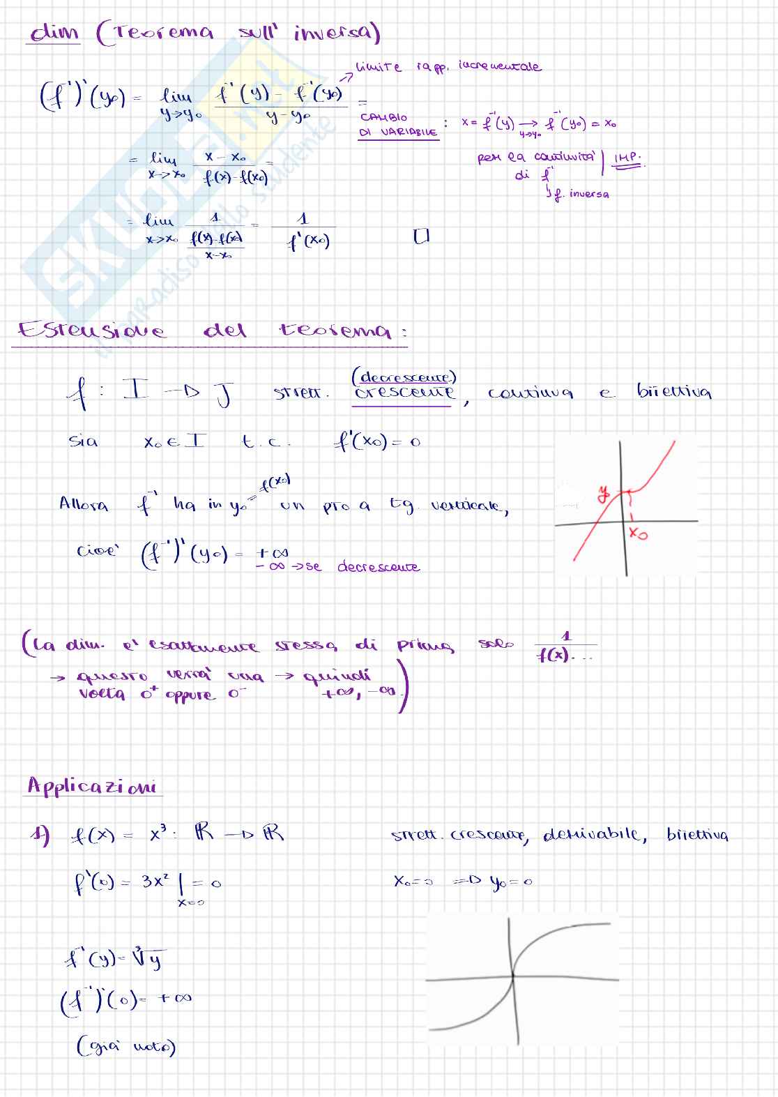 Appunti del corso di Analisi matematica I sulle derivate - parte 4 Pag. 6