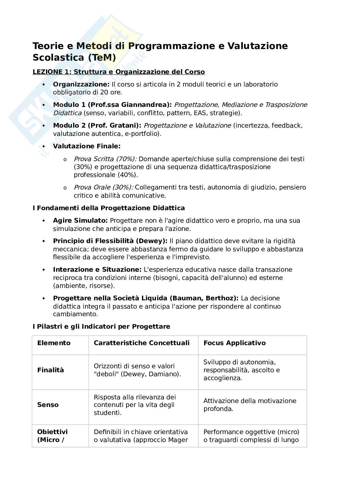 Appunti esame Teorie e metodi della programmazione Pag. 1