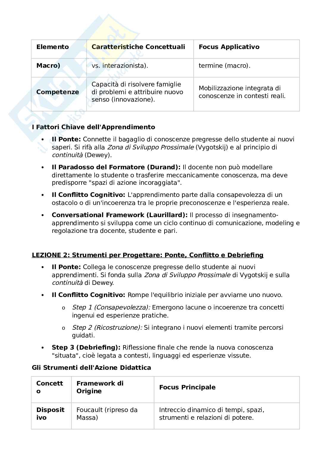 Appunti esame Teorie e metodi della programmazione Pag. 2