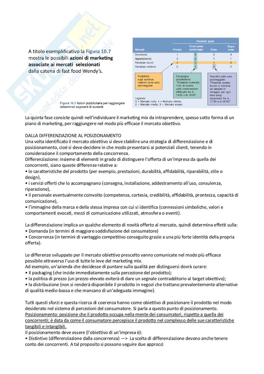 Marketing (principi e strumenti)  Pag. 66