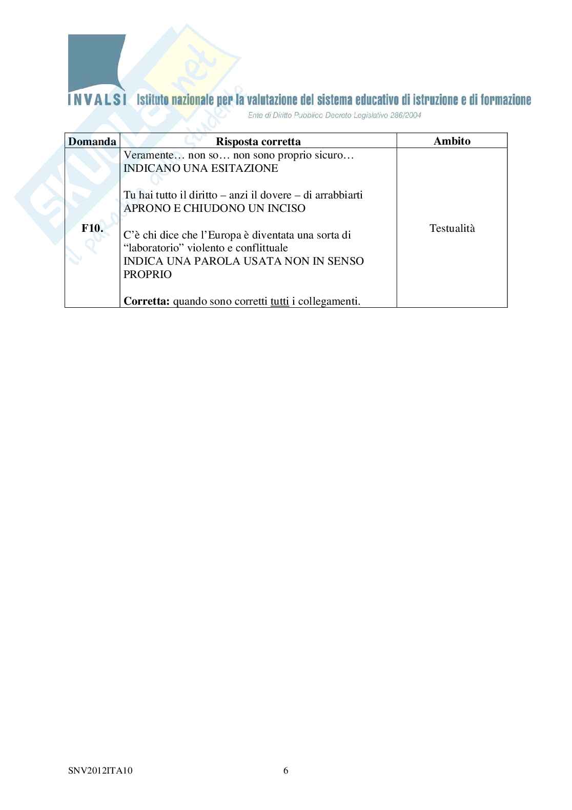 Prova Invalsi Italiano 2011/2012 - Soluzione Pag. 6