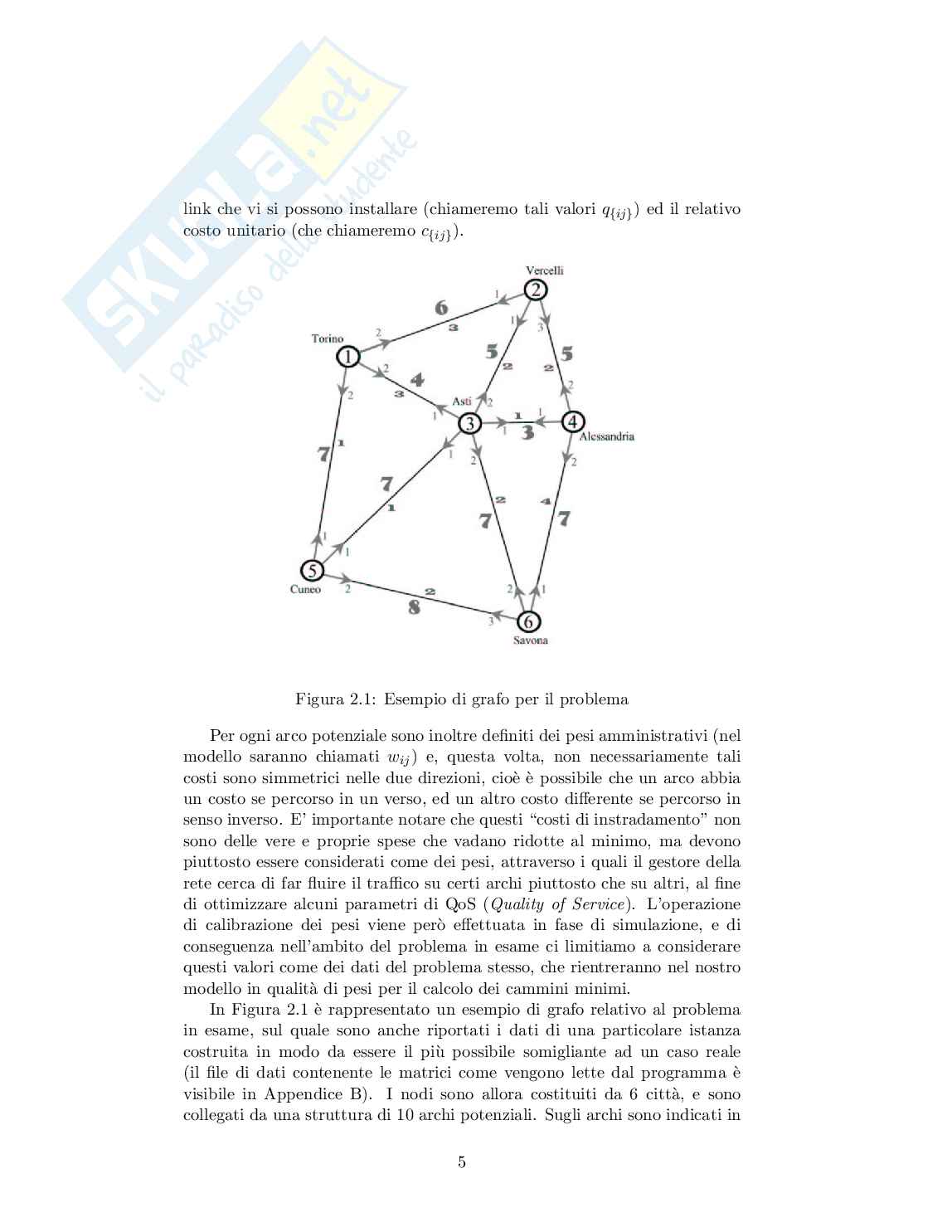 Ottimizzazione topologica di reti di tipo Internet Protocol con il metodo del Local Branching Pag. 6