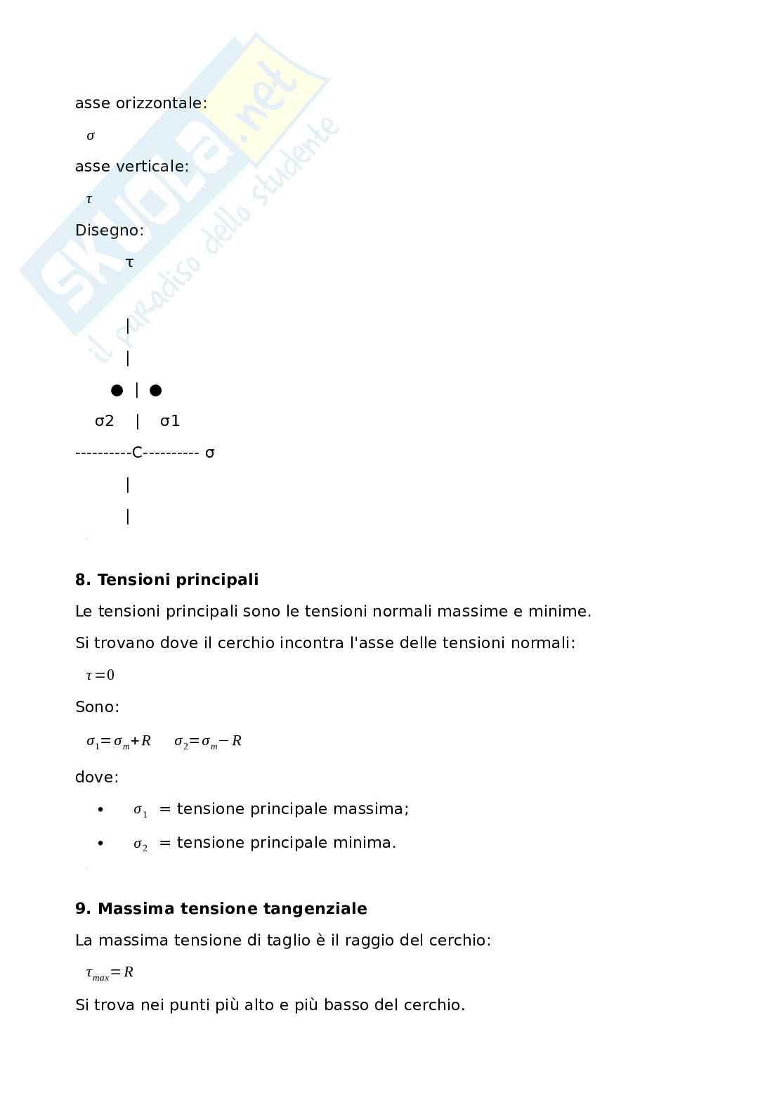 Cerchio di Mohr Pag. 6
