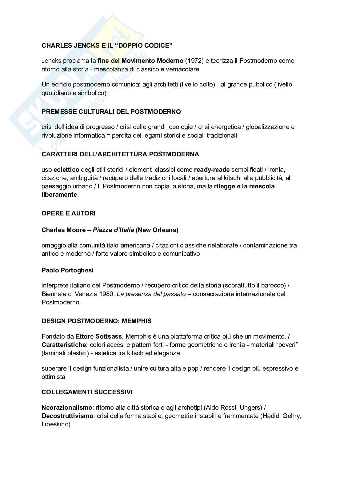 Storia del design Pag. 21