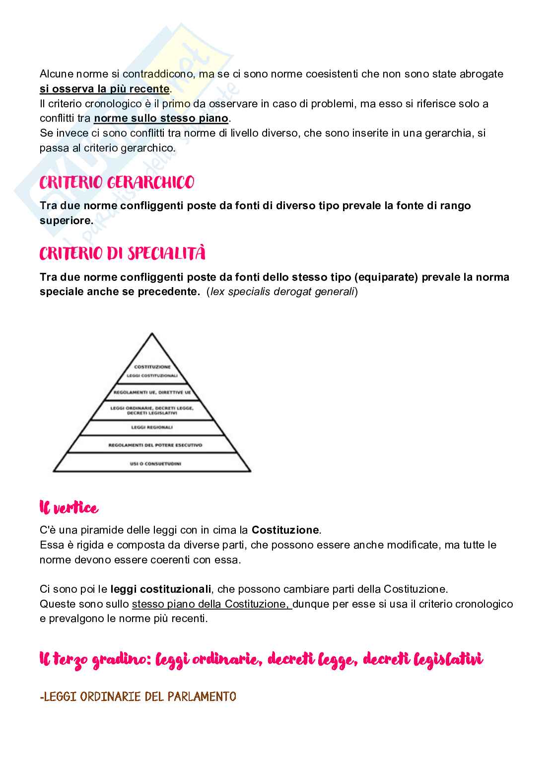 Legislazione dei beni culturali - appunti  Pag. 2