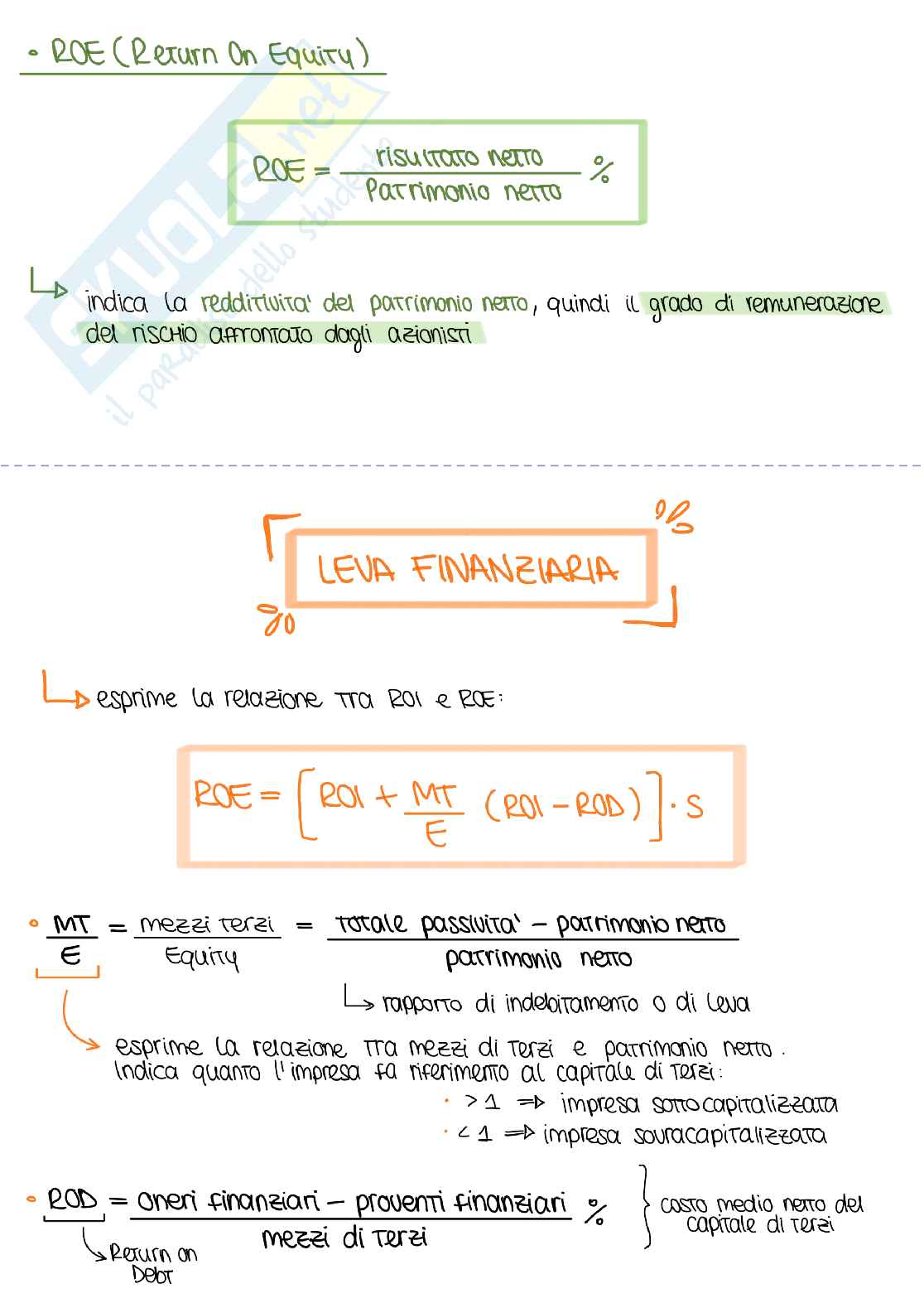 Indici di bilancio Pag. 6