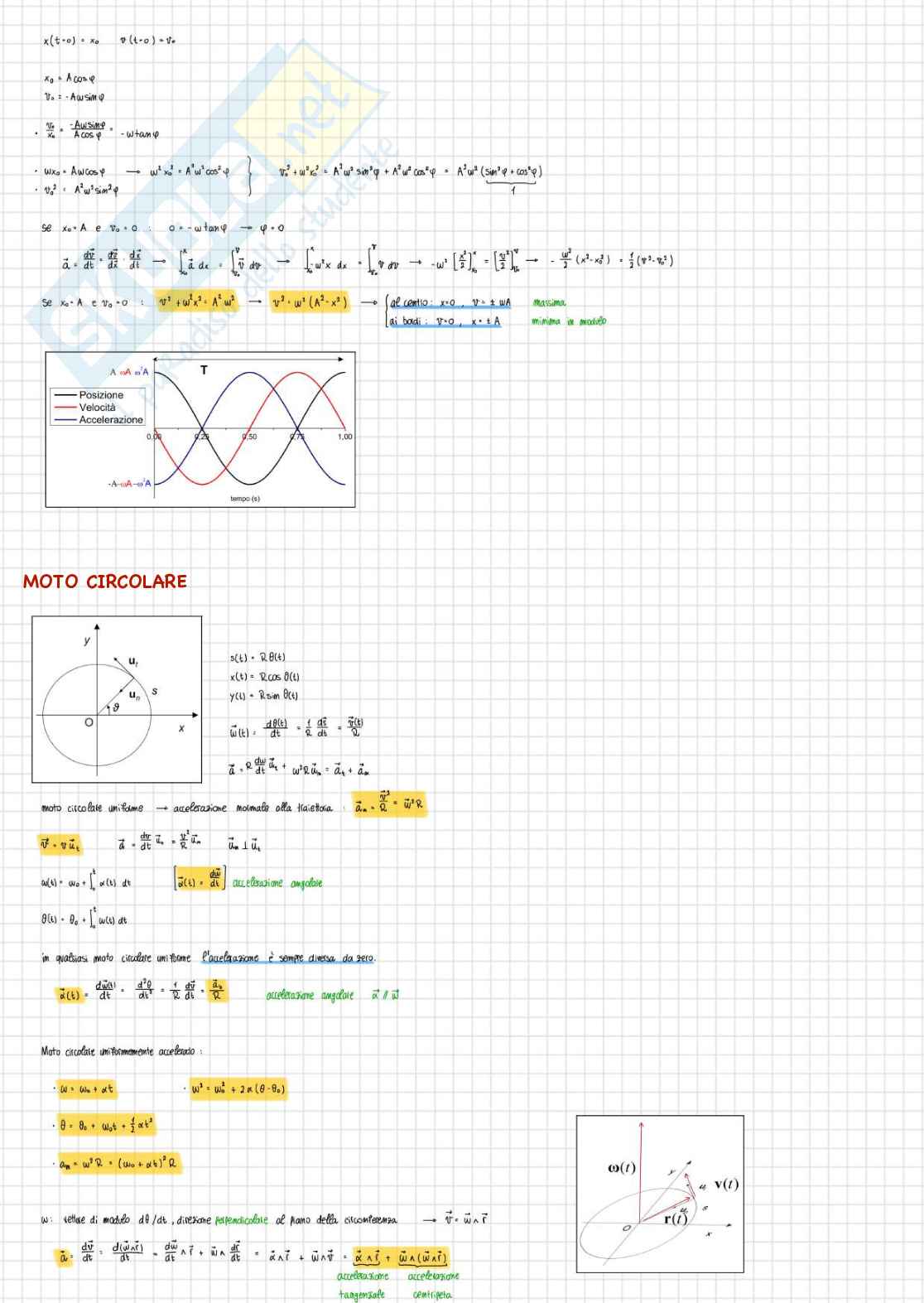 Fisica I - Appunti Pag. 16